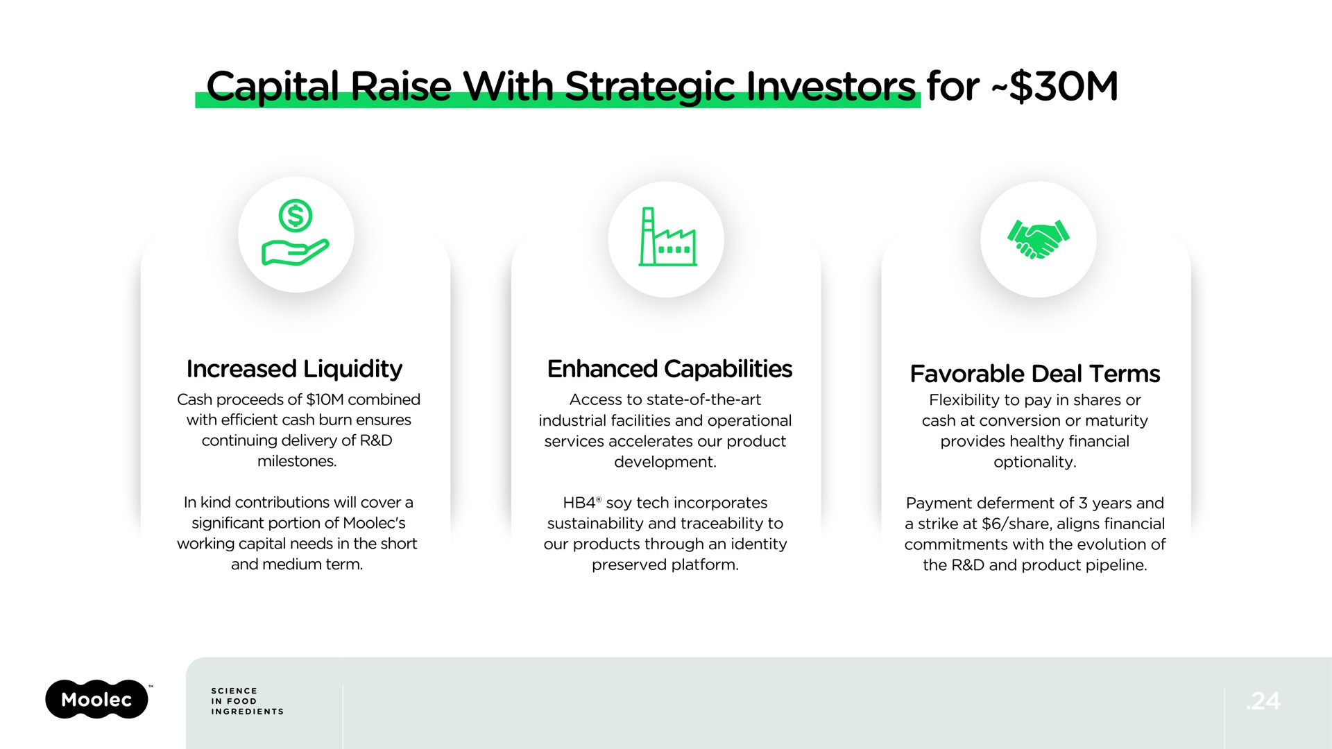 capital raise with strategic investors for | Moolec Science