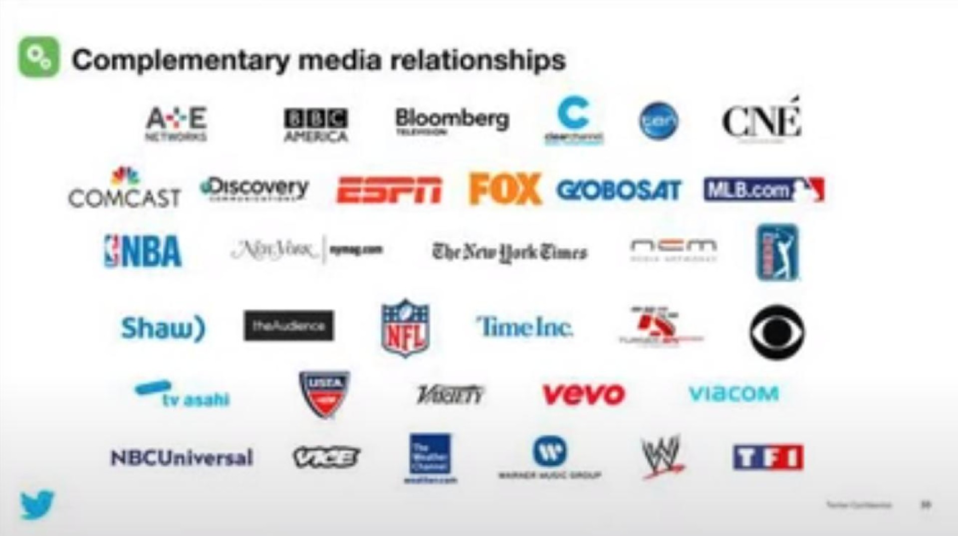 complementary media relationships sri fox tenne tort shaw at | Twitter