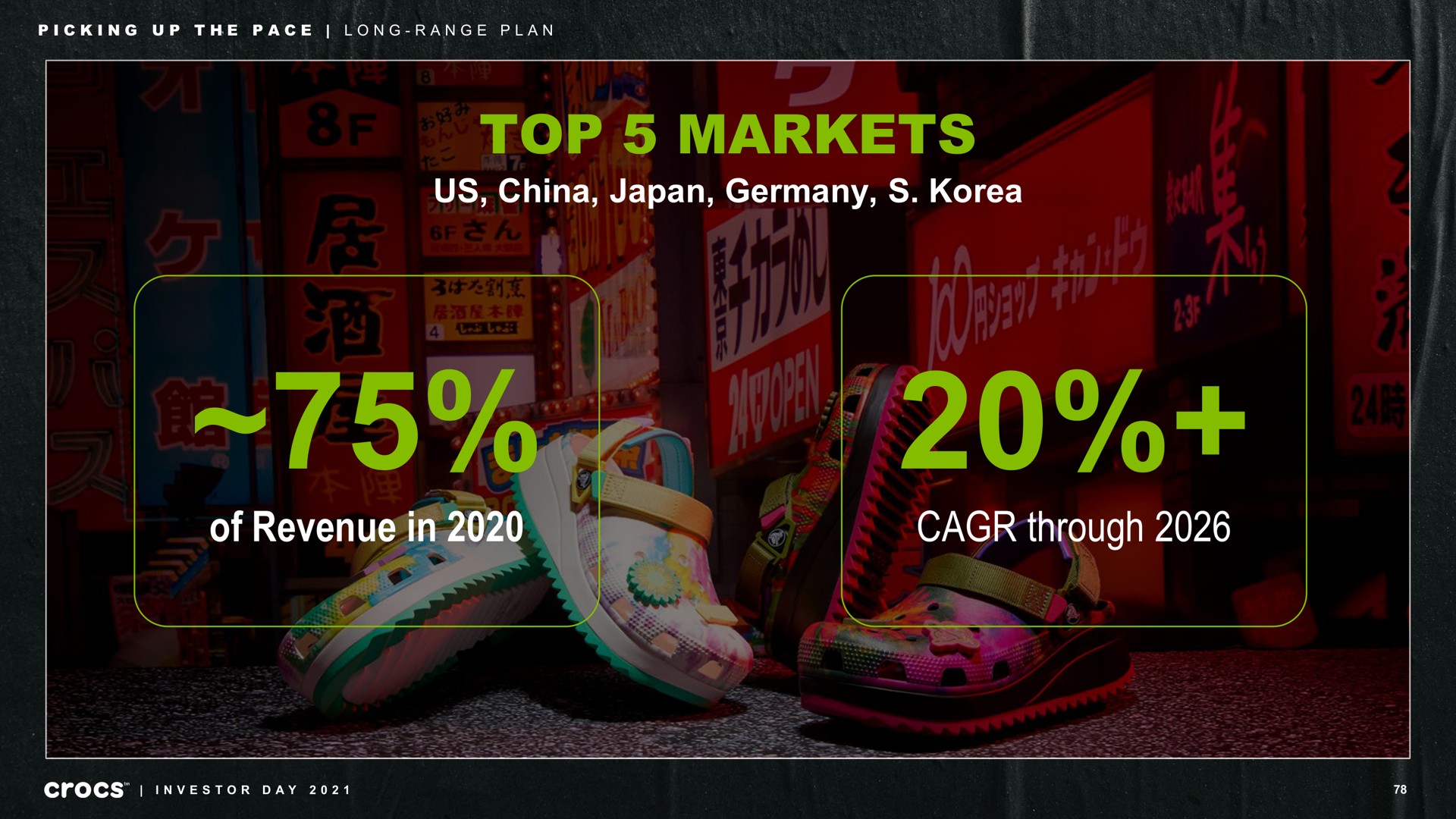 top markets us china japan of revenue in through picking up the pace long range plan investor day | Crocs