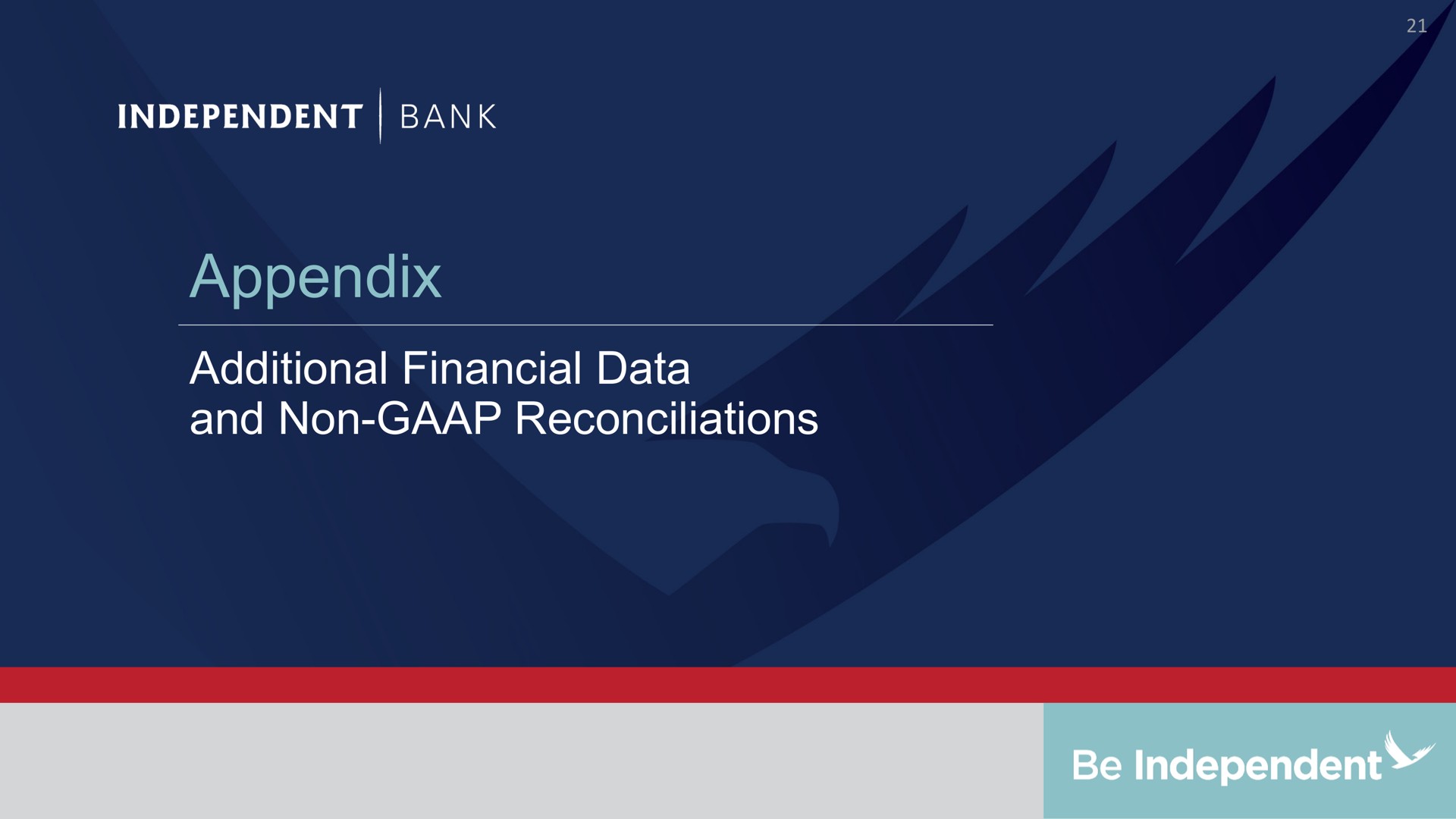 appendix additional financial data and non reconciliations independent bank | Independent Bank Corp