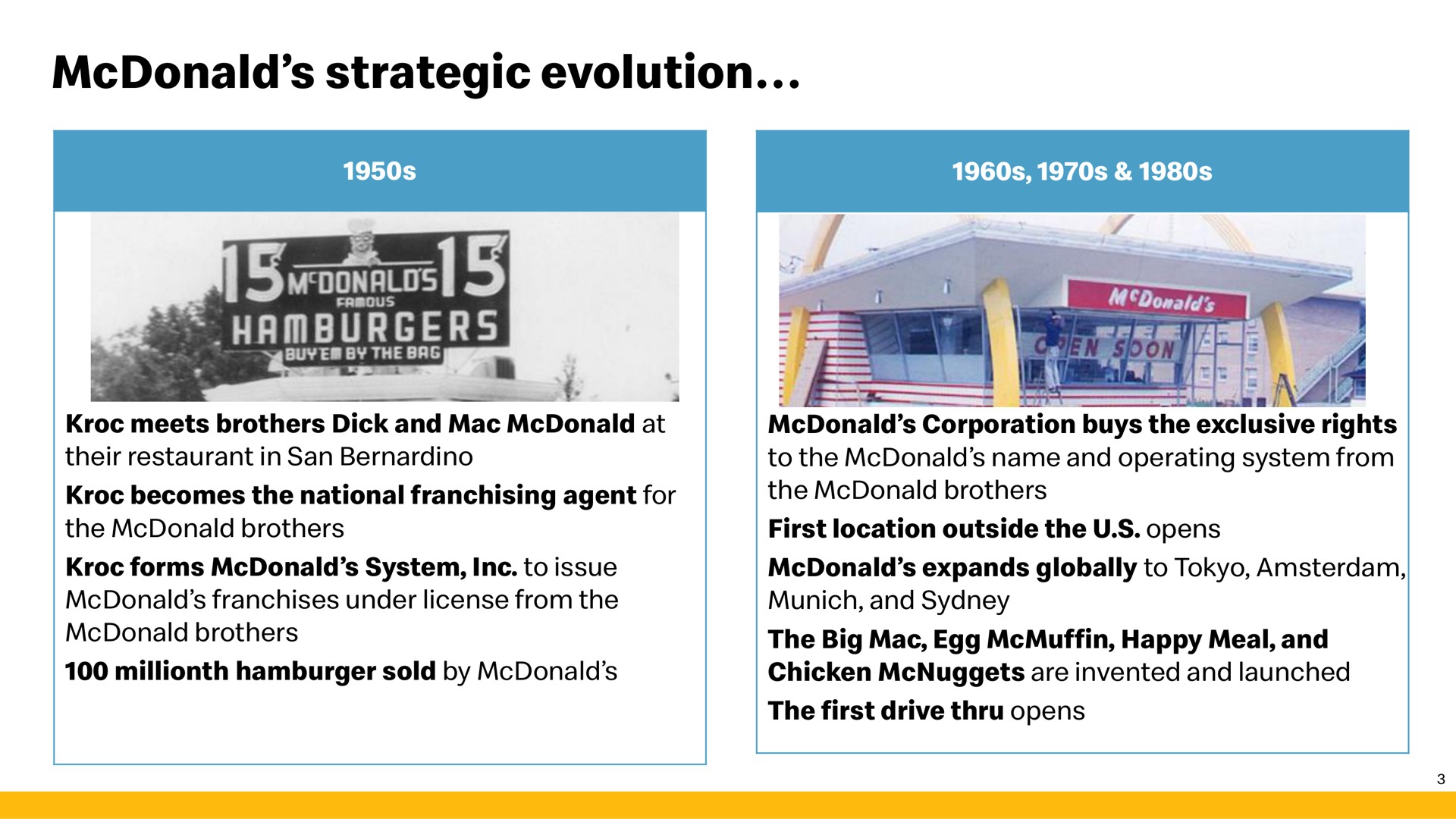 strategic evolution | McDonald's