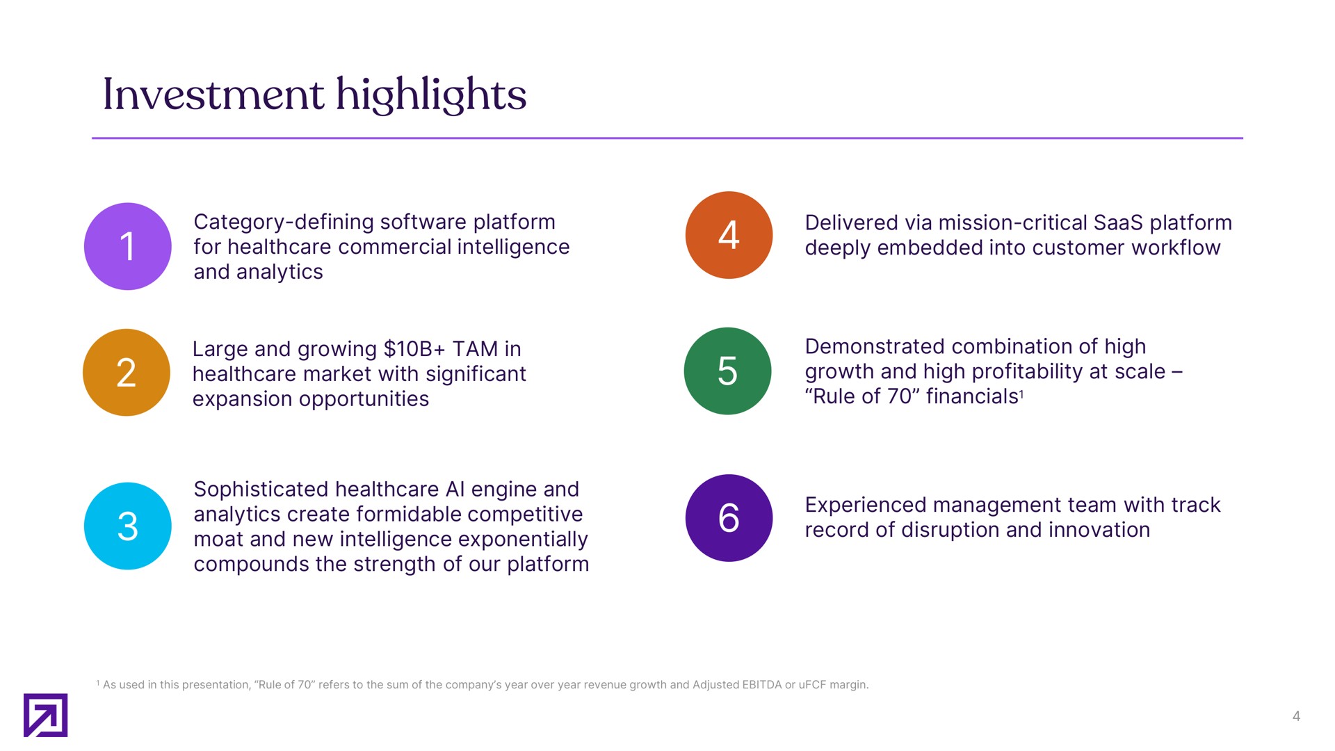 investment highlights | Definitive Healthcare