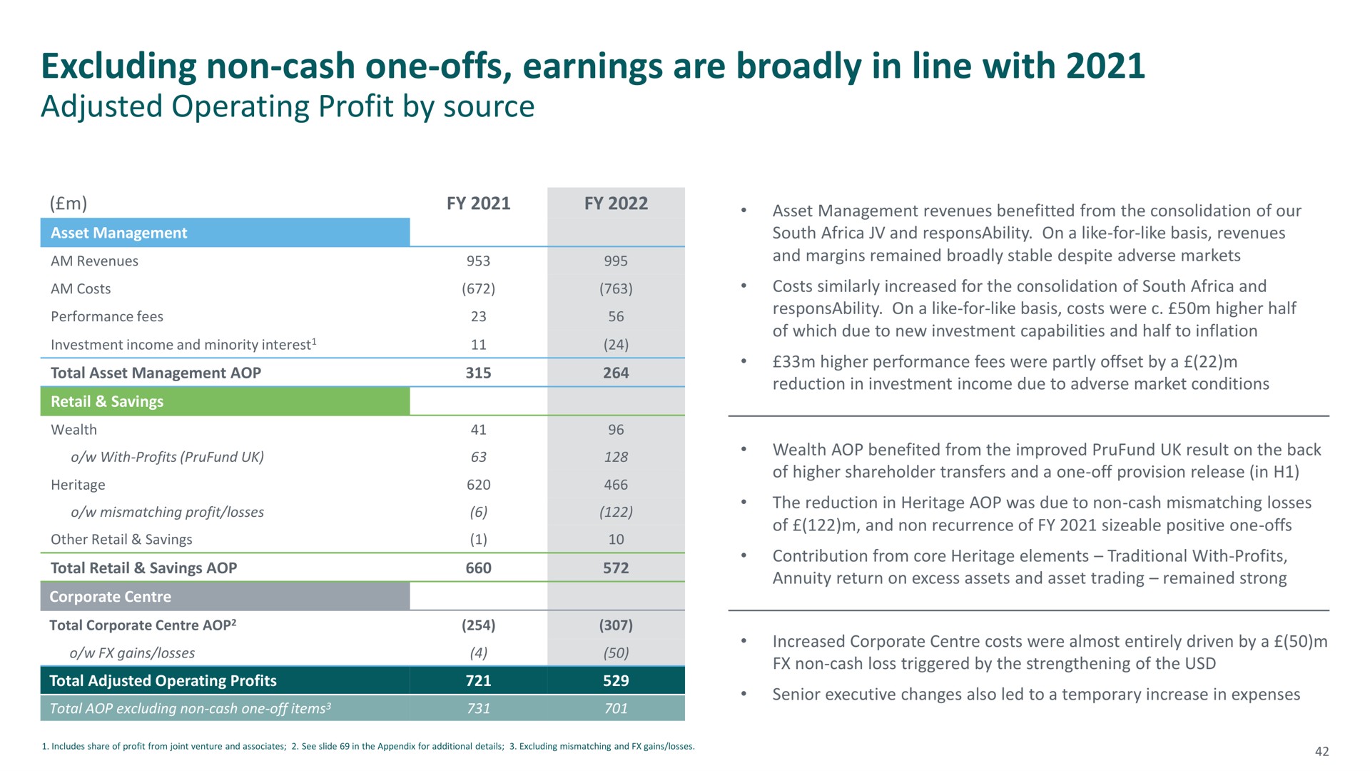 excluding non cash one offs earnings are broadly in line with | M&G