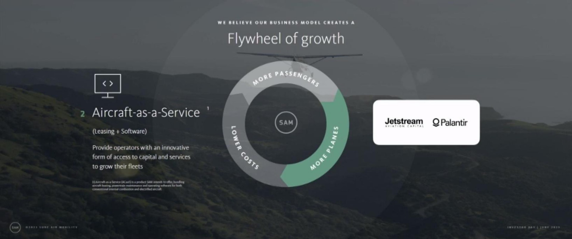 ree i eke flywheel of growth aircraft as a service leasing provide operators with an innovative form of access to capital and services to grow their fleets | Surf Air
