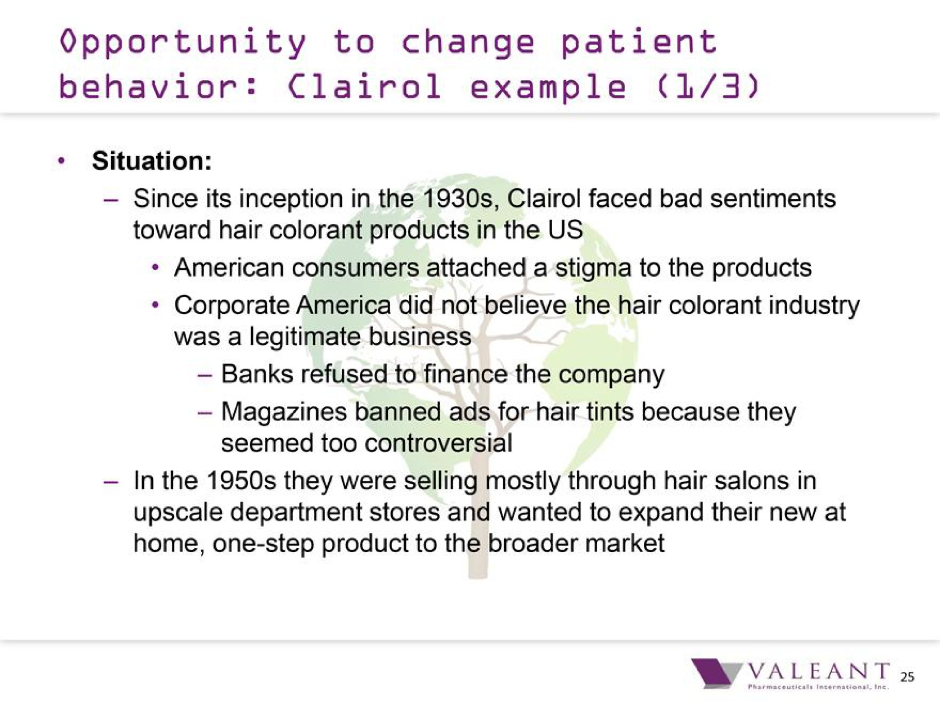 opportunity to change patient behavior example | Bausch Health Companies