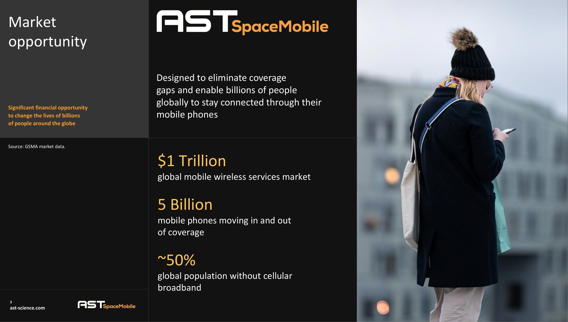 market opportunity trillion billion | AST SpaceMobile