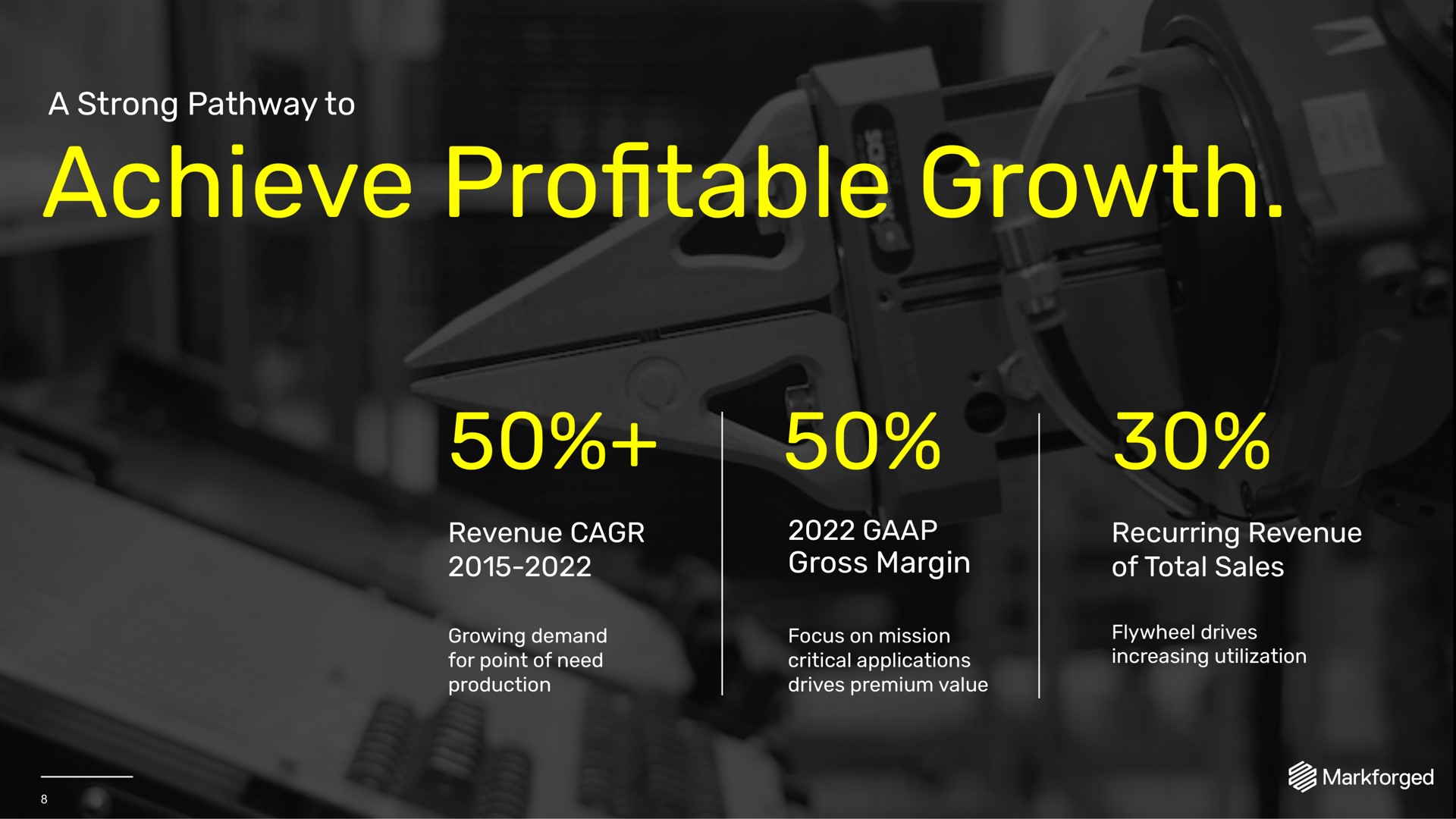 achieve pro table growth profitable | Markforged