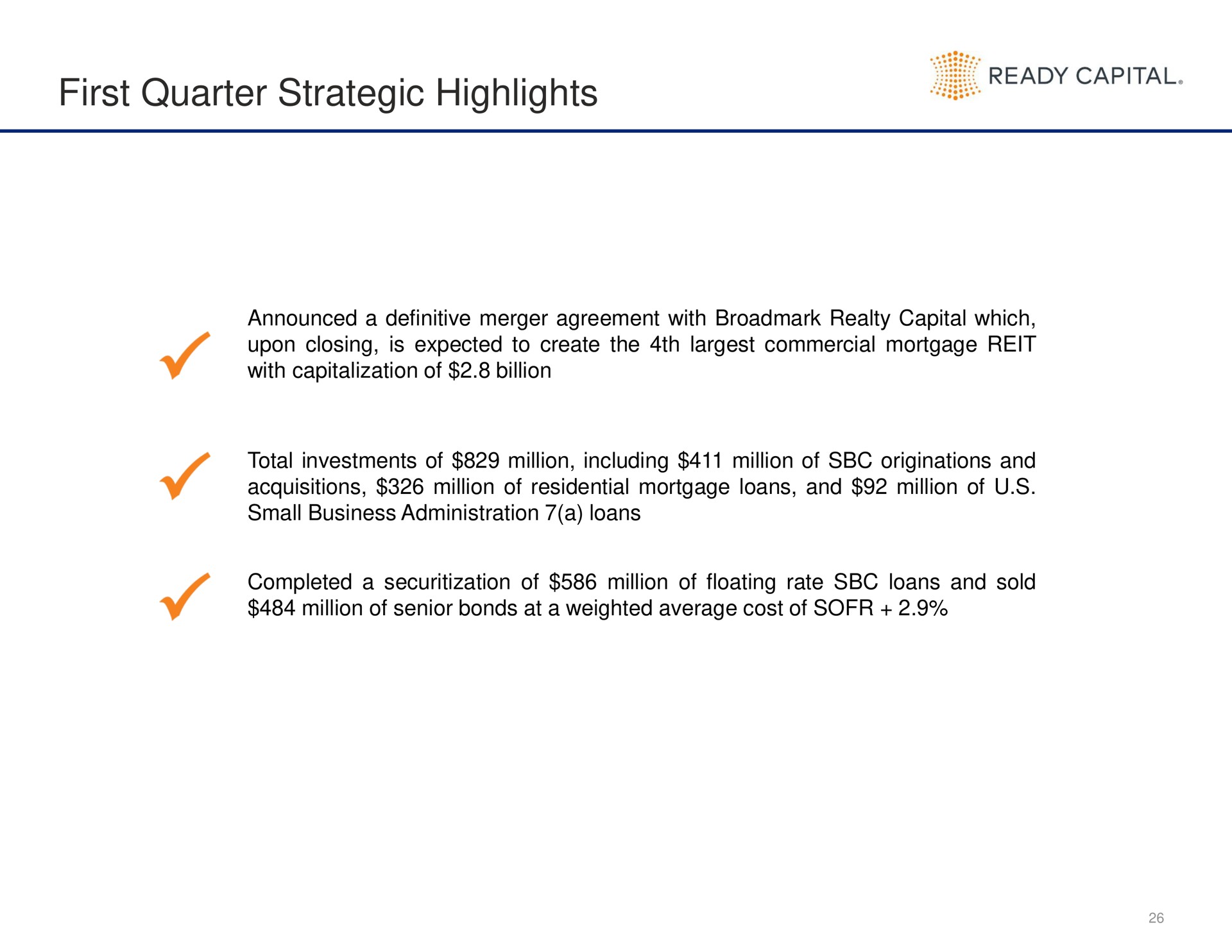first quarter strategic highlights ready capital | Ready Capital