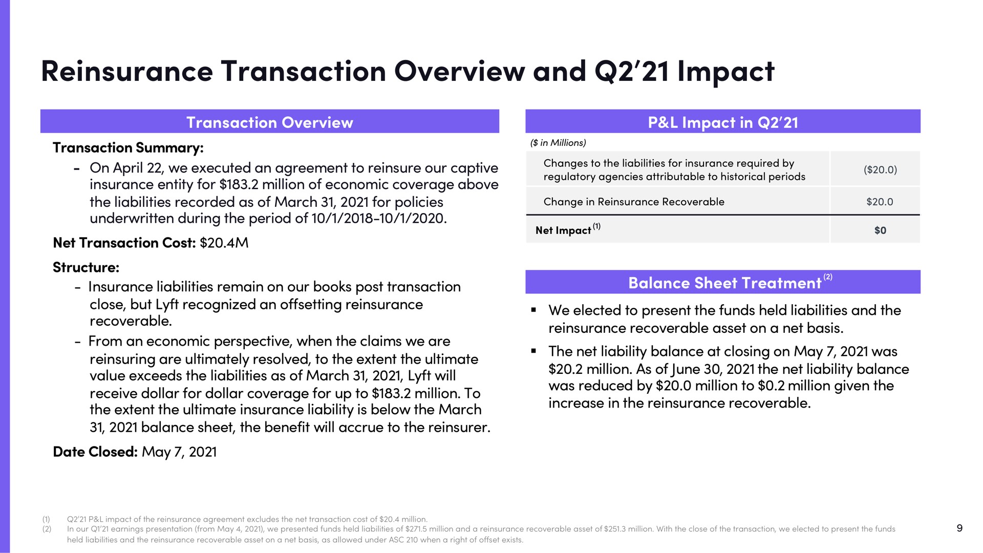reinsurance transaction overview and impact | Lyft