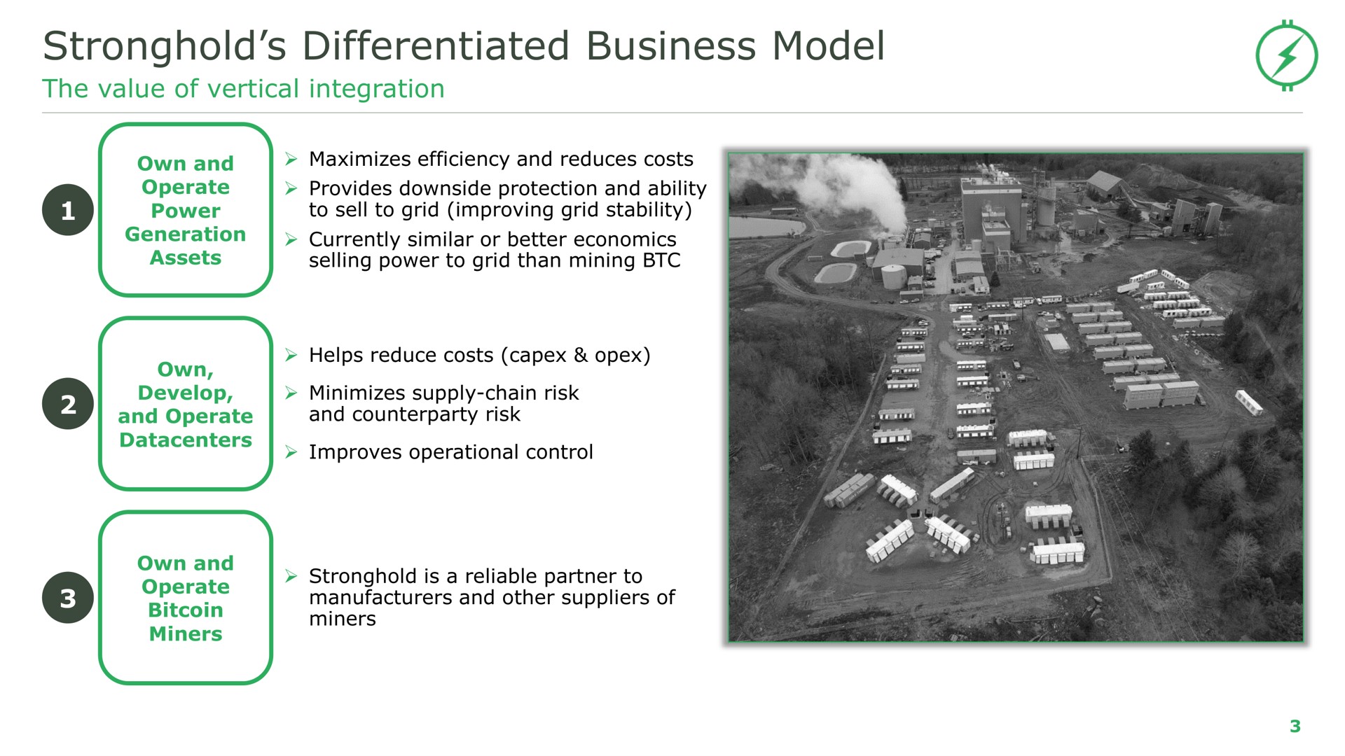 stronghold differentiated business model | Stronghold Digital Mining