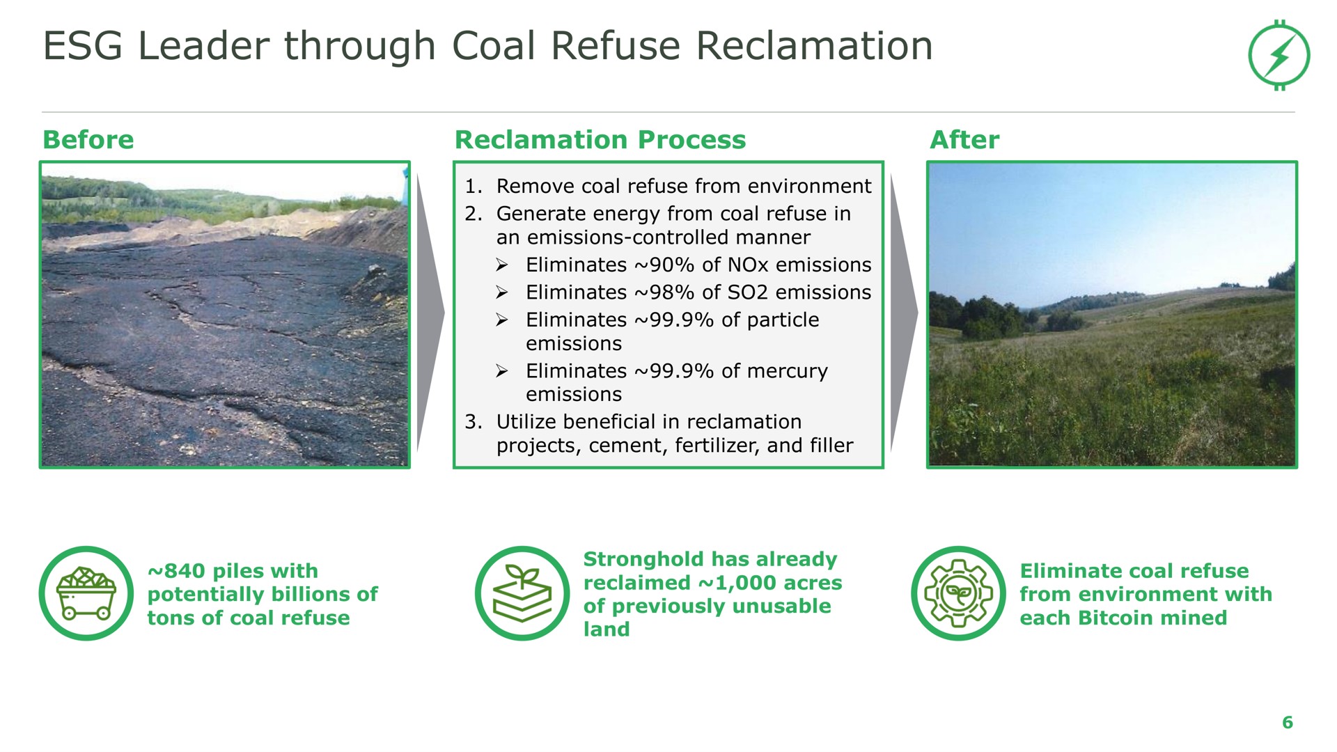 leader through coal refuse reclamation | Stronghold Digital Mining