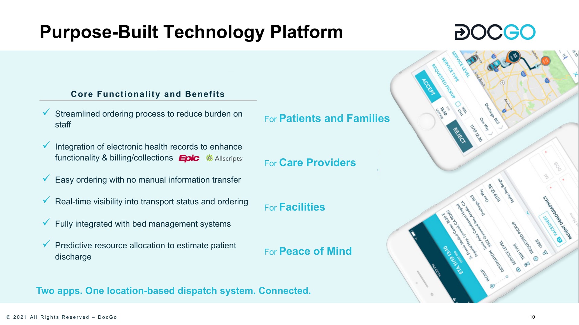 purpose built technology platform | DocGo