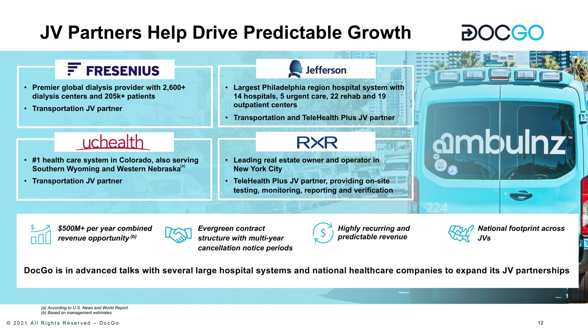 partners help drive predictable growth | DocGo