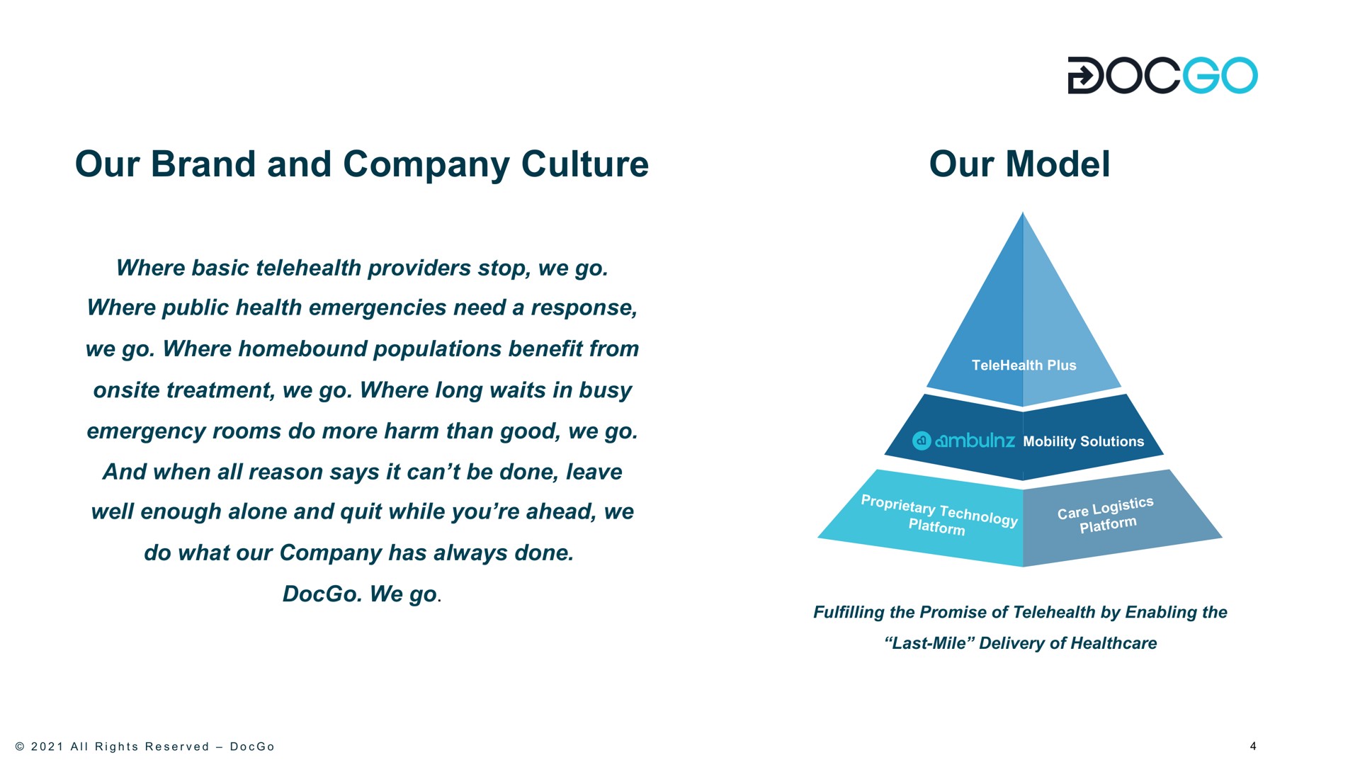our brand and company culture our model | DocGo