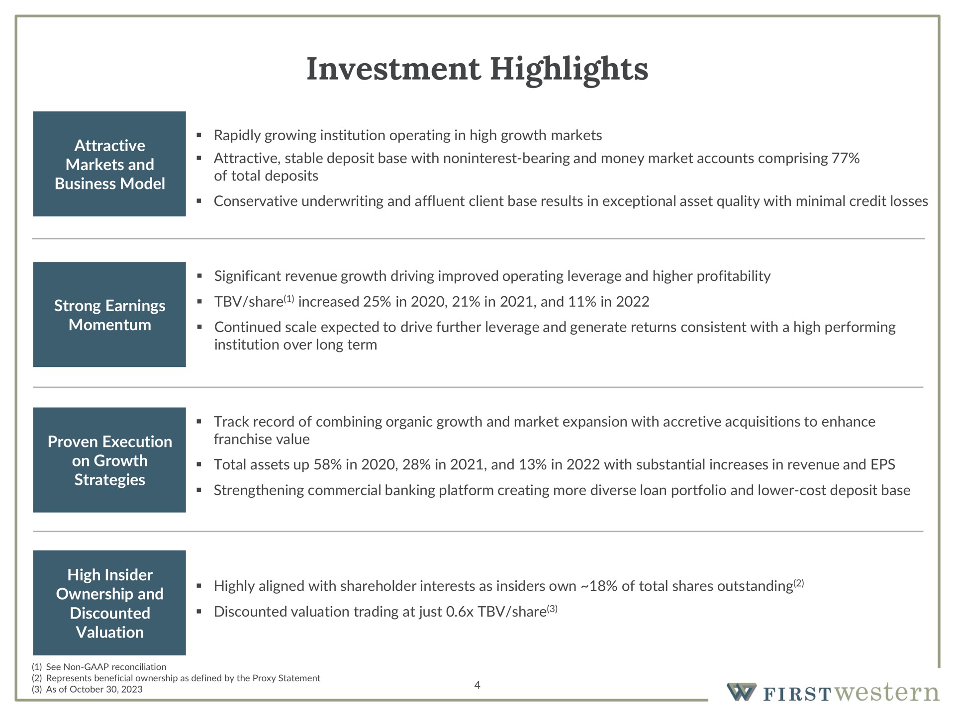 investment highlights | First Western Financial