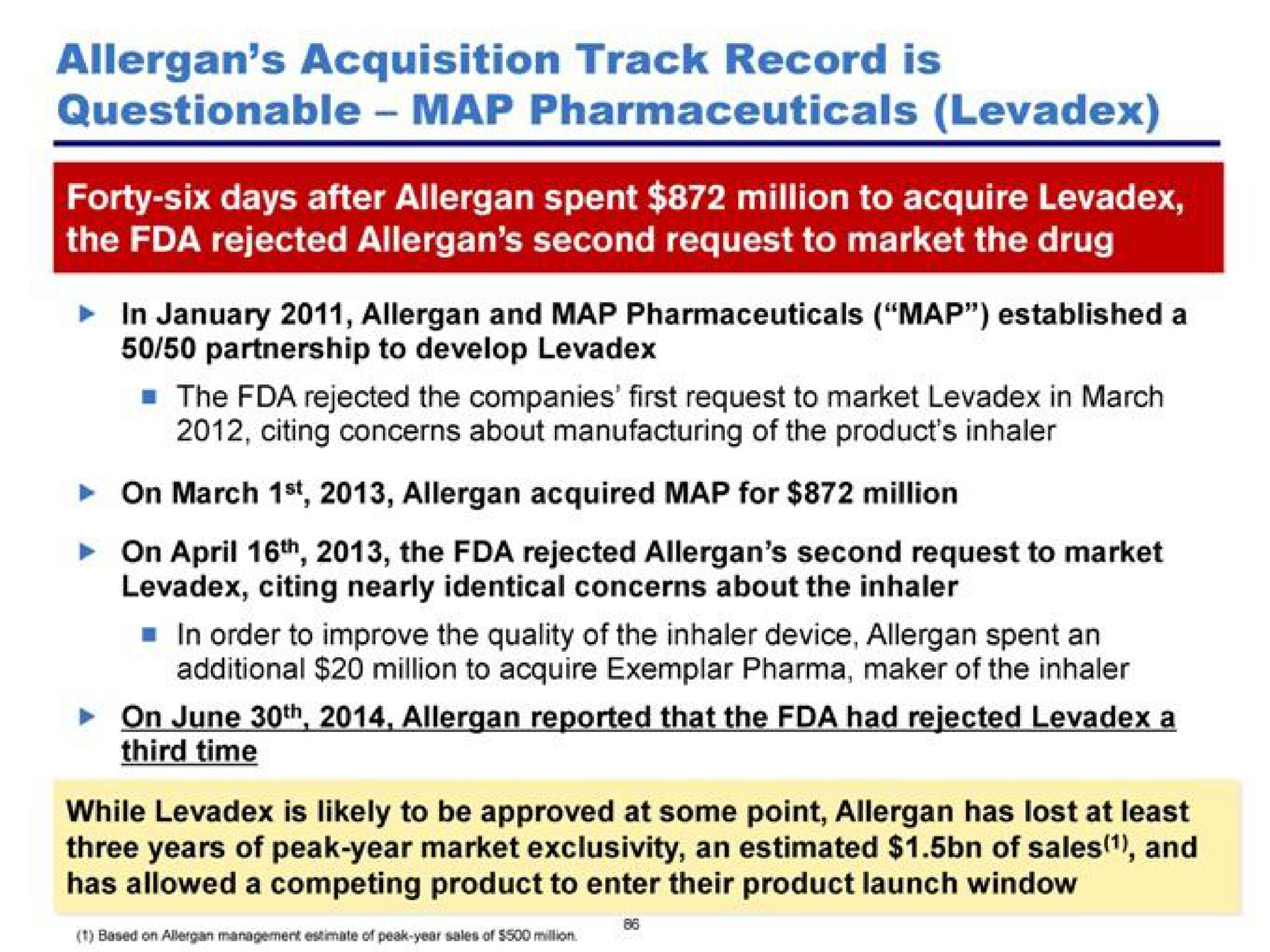 acquisition track record is questionable map pharmaceuticals | Pershing Square