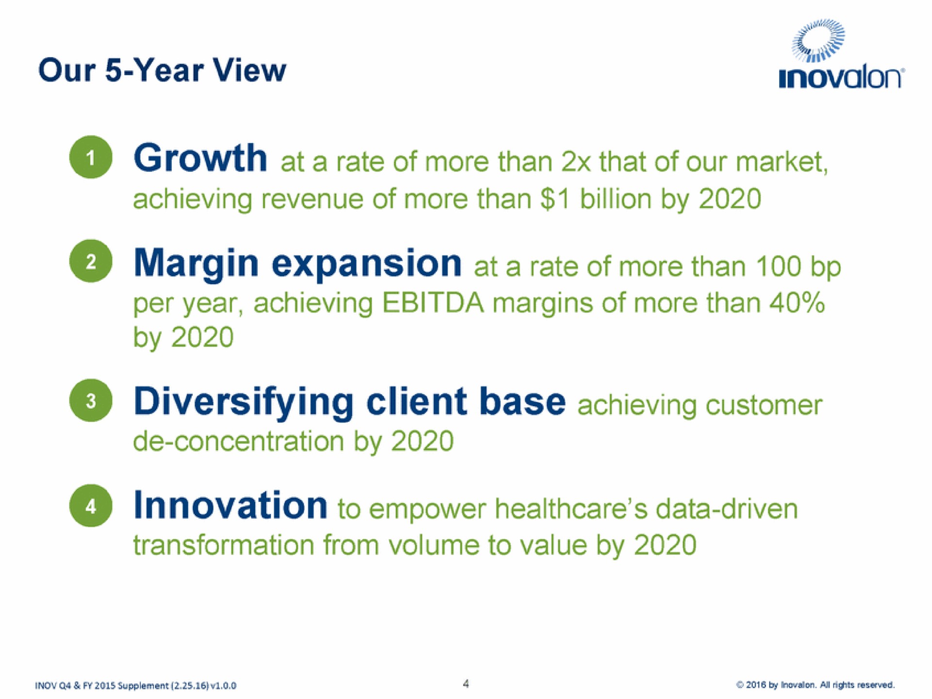 our year view growth at a rate of more than that of our market achieving revenue of more than billion by margin expansion i a rate of more than per year achieving margins of more than by diversifying client base achieving customer concentration by innovation to empower data driven transformation from volume to value by | Inovalon