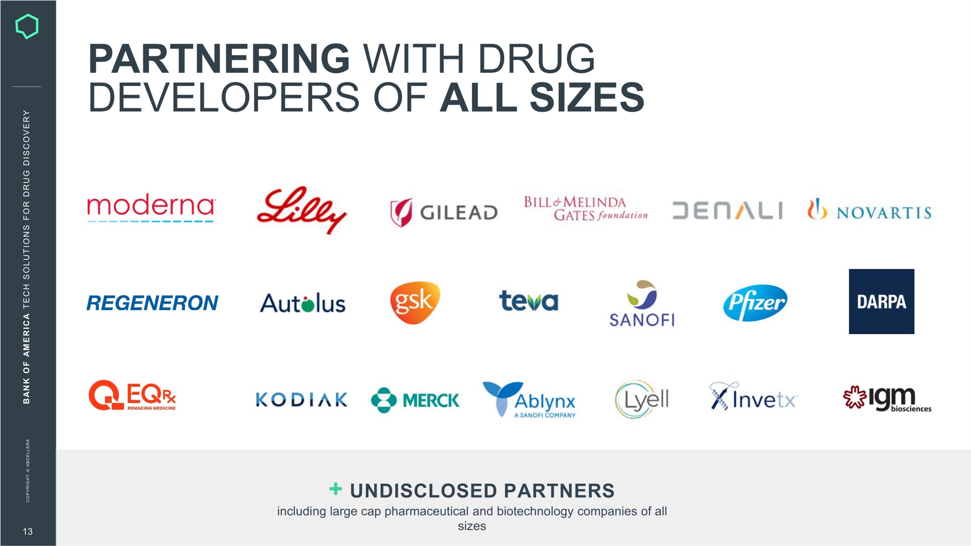 partnering with drug developers of all sizes hoy aer | AbCellera