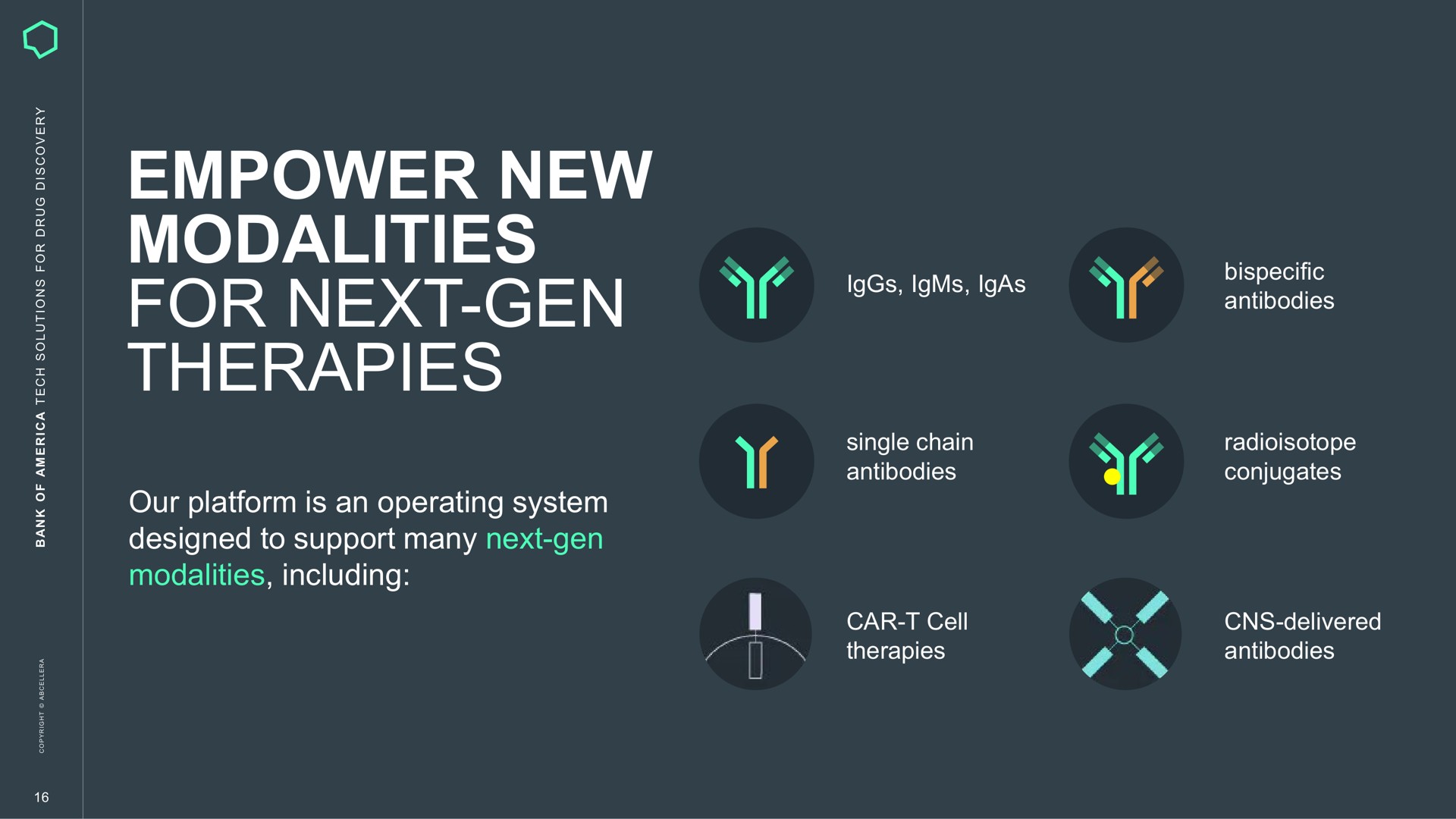 empower new modalities for next gen therapies sea i | AbCellera