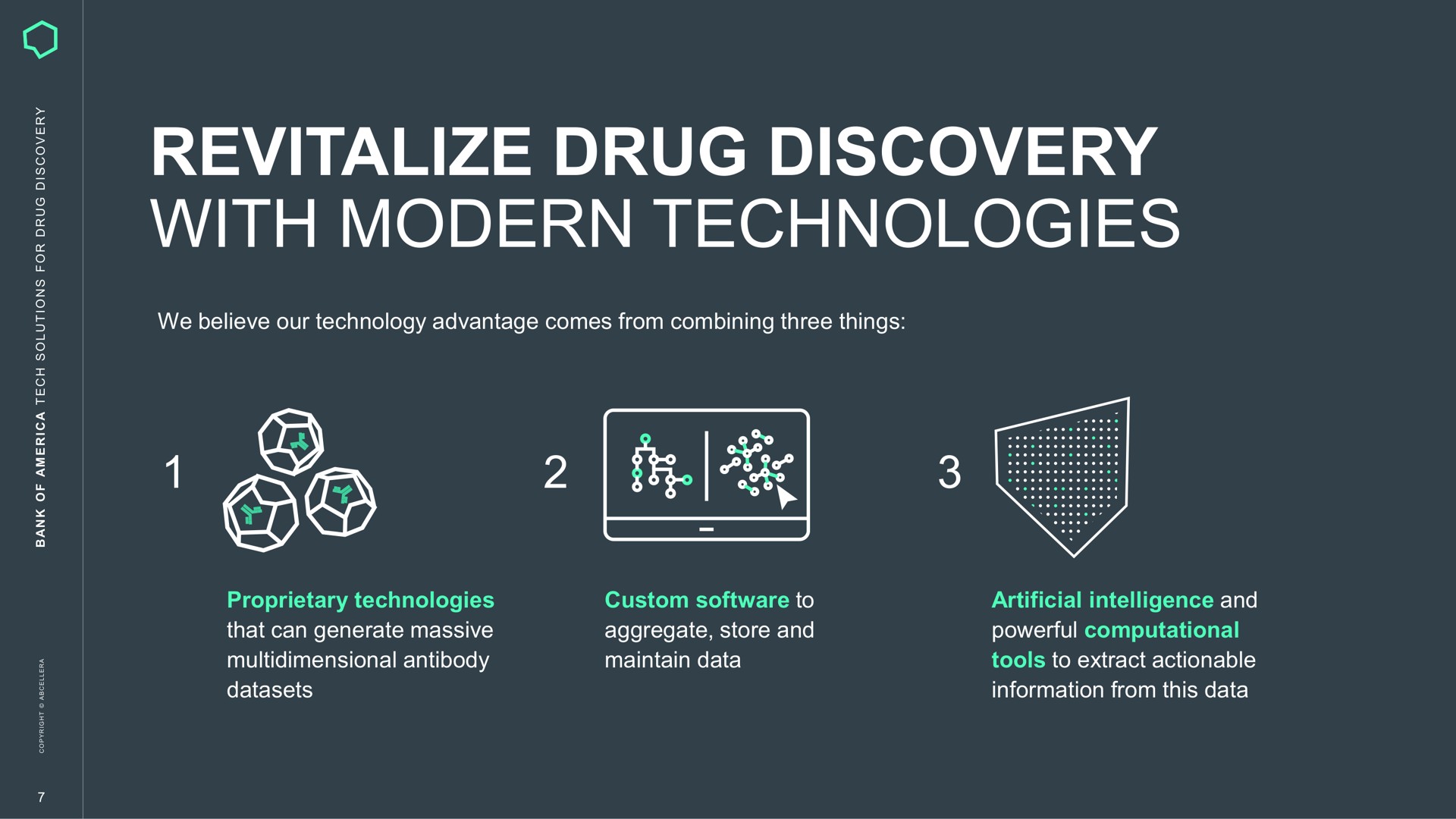 revitalize drug discovery with modern technologies on more a | AbCellera