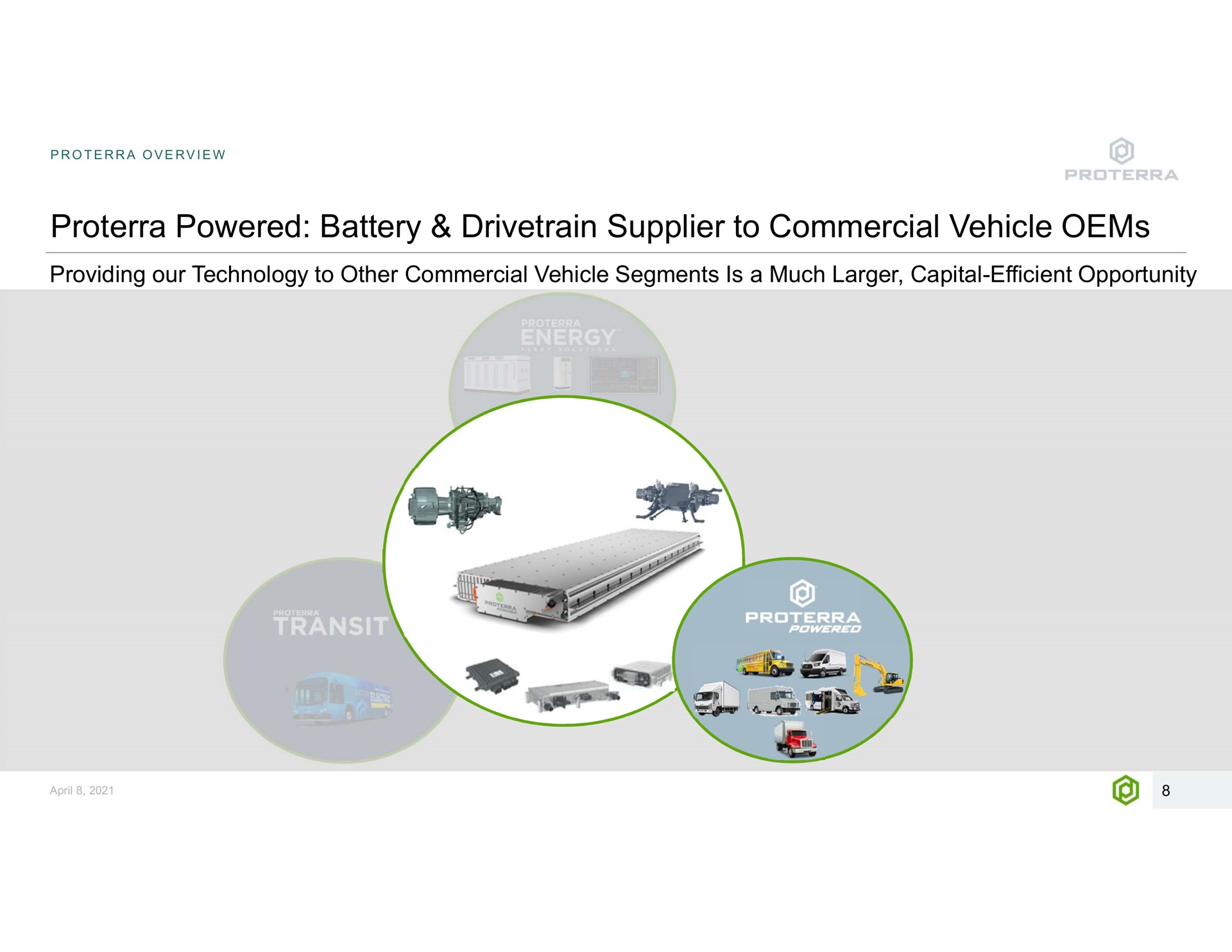 powered battery supplier to commercial vehicle overview providing our technology other segments is a much capital efficient opportunity | Proterra