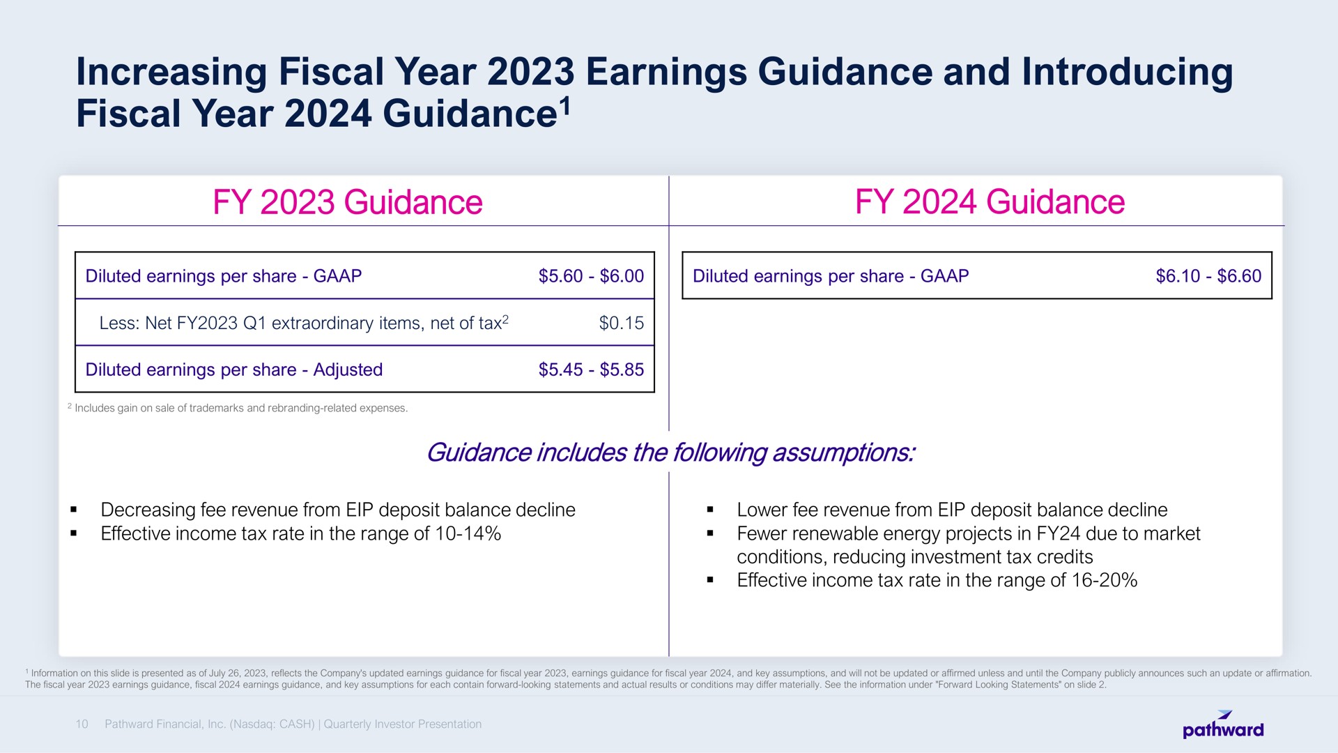 increasing fiscal year earnings guidance and introducing fiscal year guidance guidance guidance | Pathward Financial