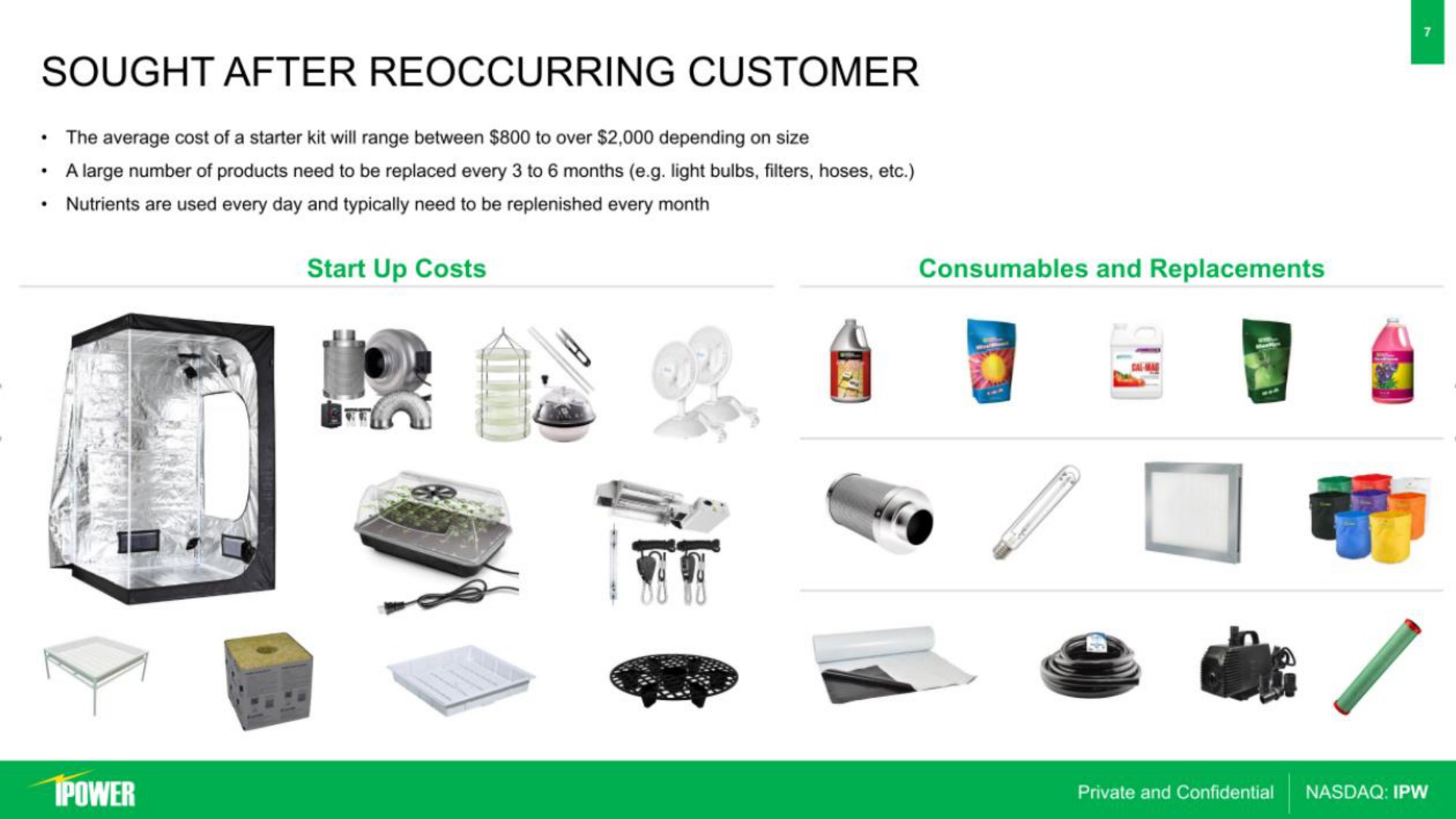 sought after customer start up costs and replacements i | iPower