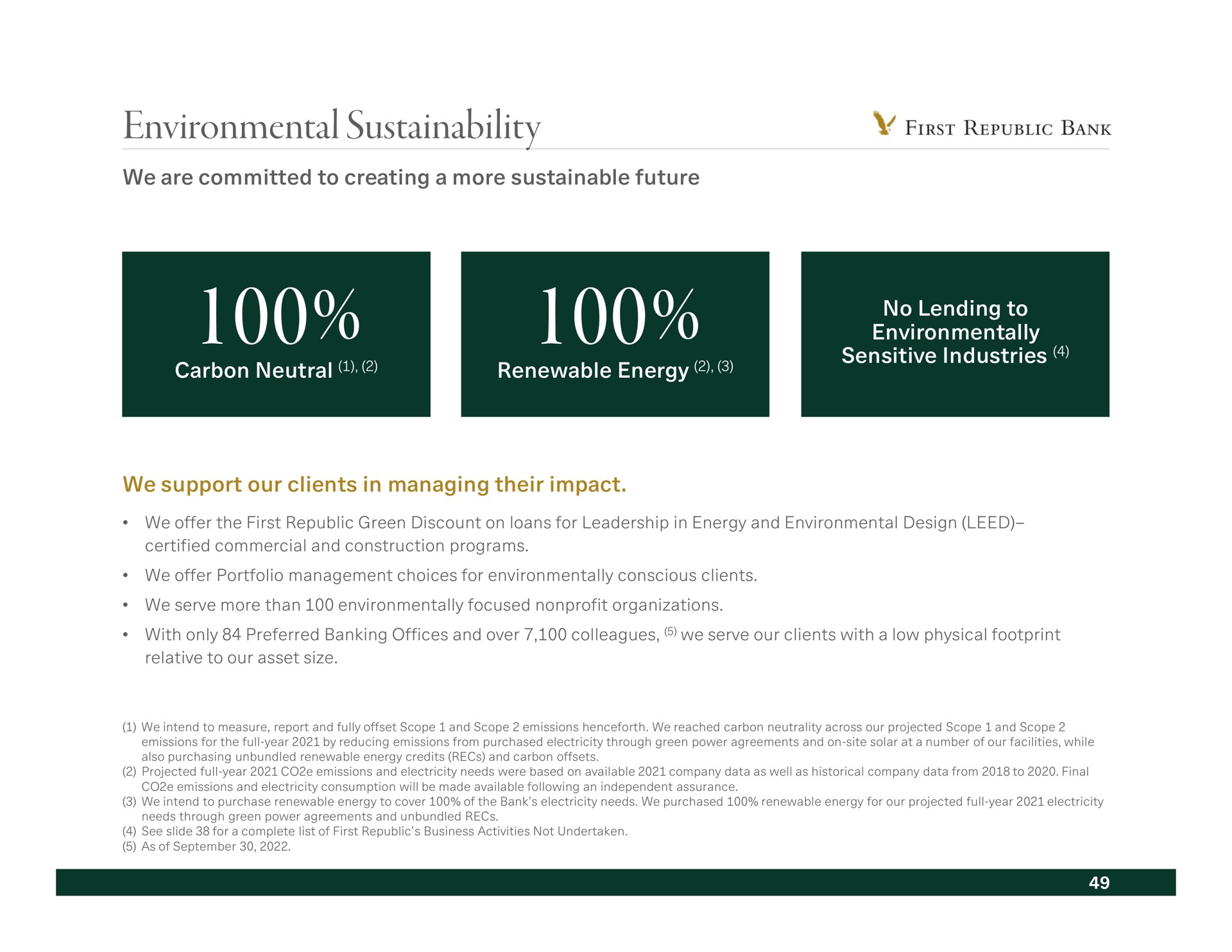 environmental first bank carbon neutral renewable energy | First Republic Bank