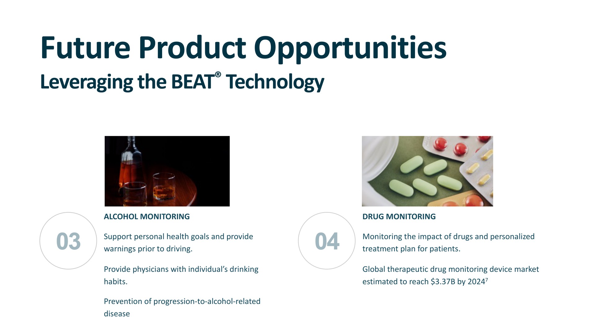 future product opportunities | Nemaura Medical