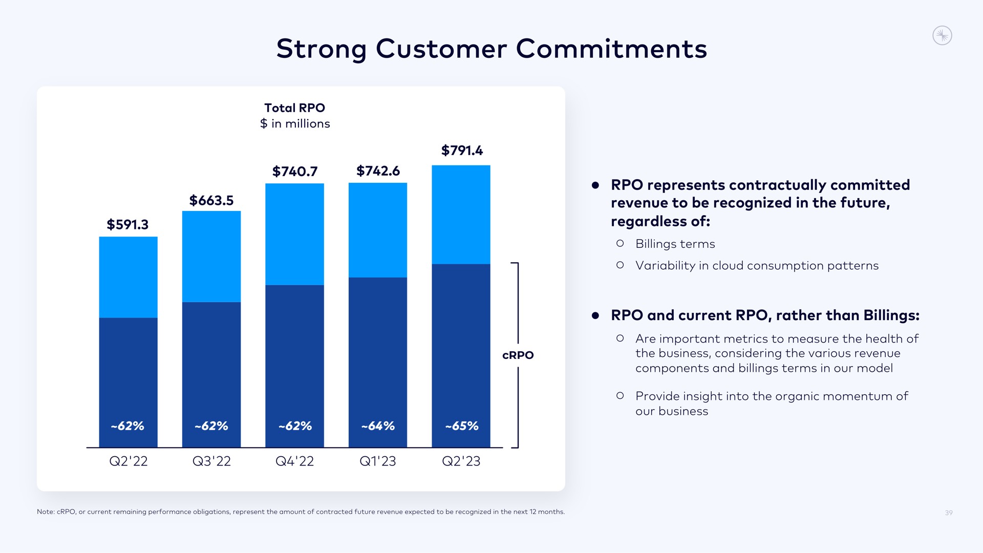 strong customer commitments | Confluent