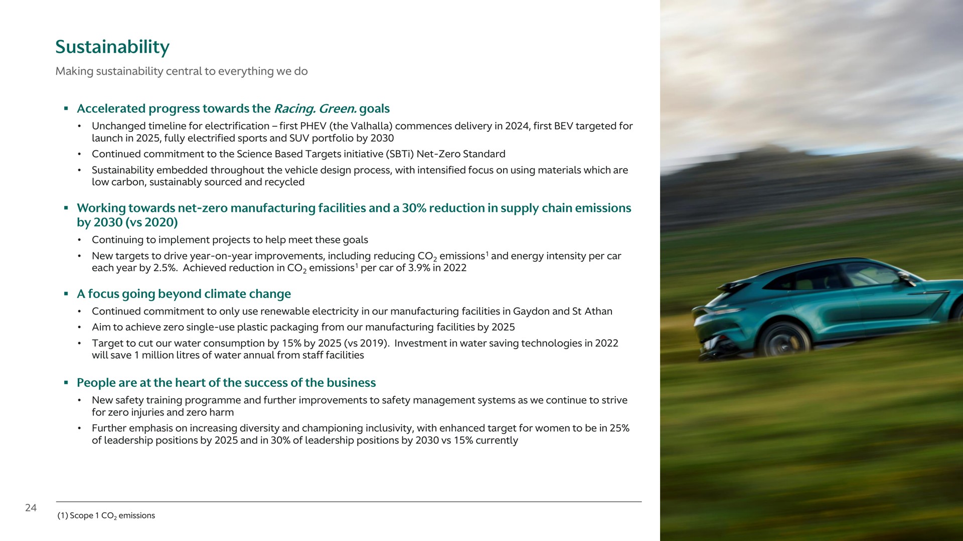 accelerated progress towards the racing green goals working towards net zero manufacturing facilities and a reduction in supply chain emissions by a focus going beyond climate change people are at the heart of the success of the business | Aston Martin Lagonda