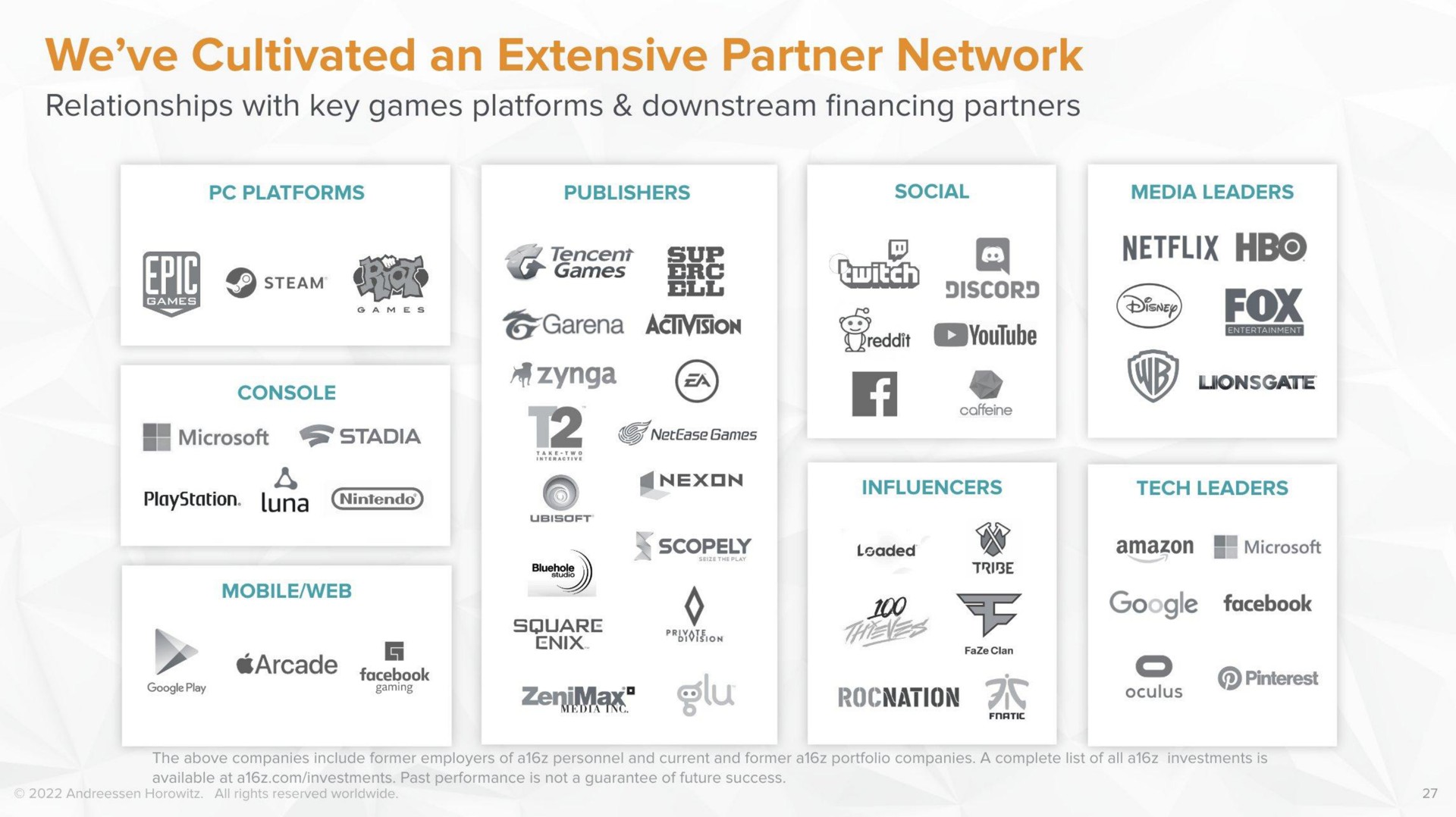 we cultivated an extensive partner network scam goo square a oculus | a16z