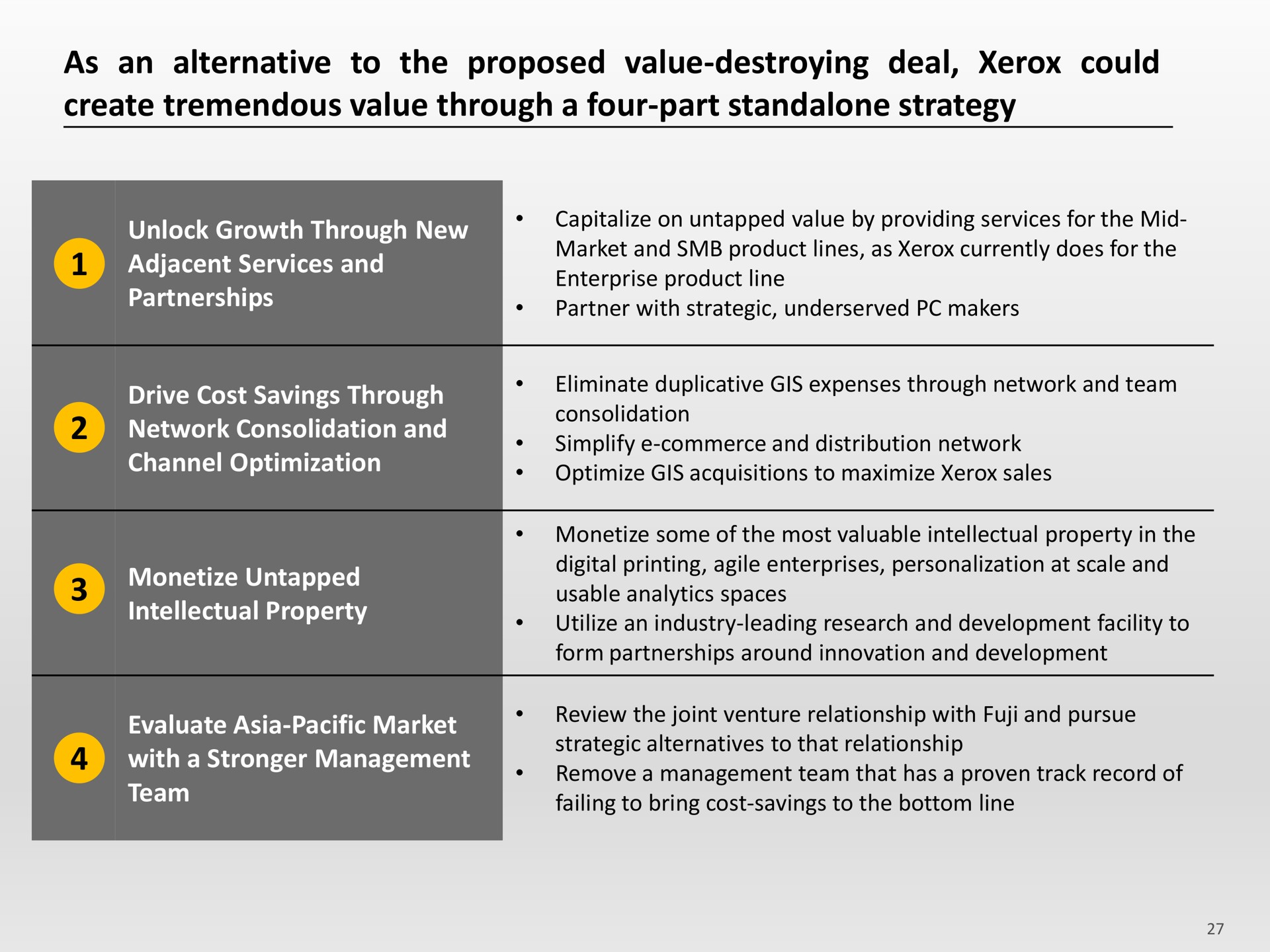 as an alternative to the proposed value destroying deal could create tremendous value through a four part strategy | Icahn Enterprises