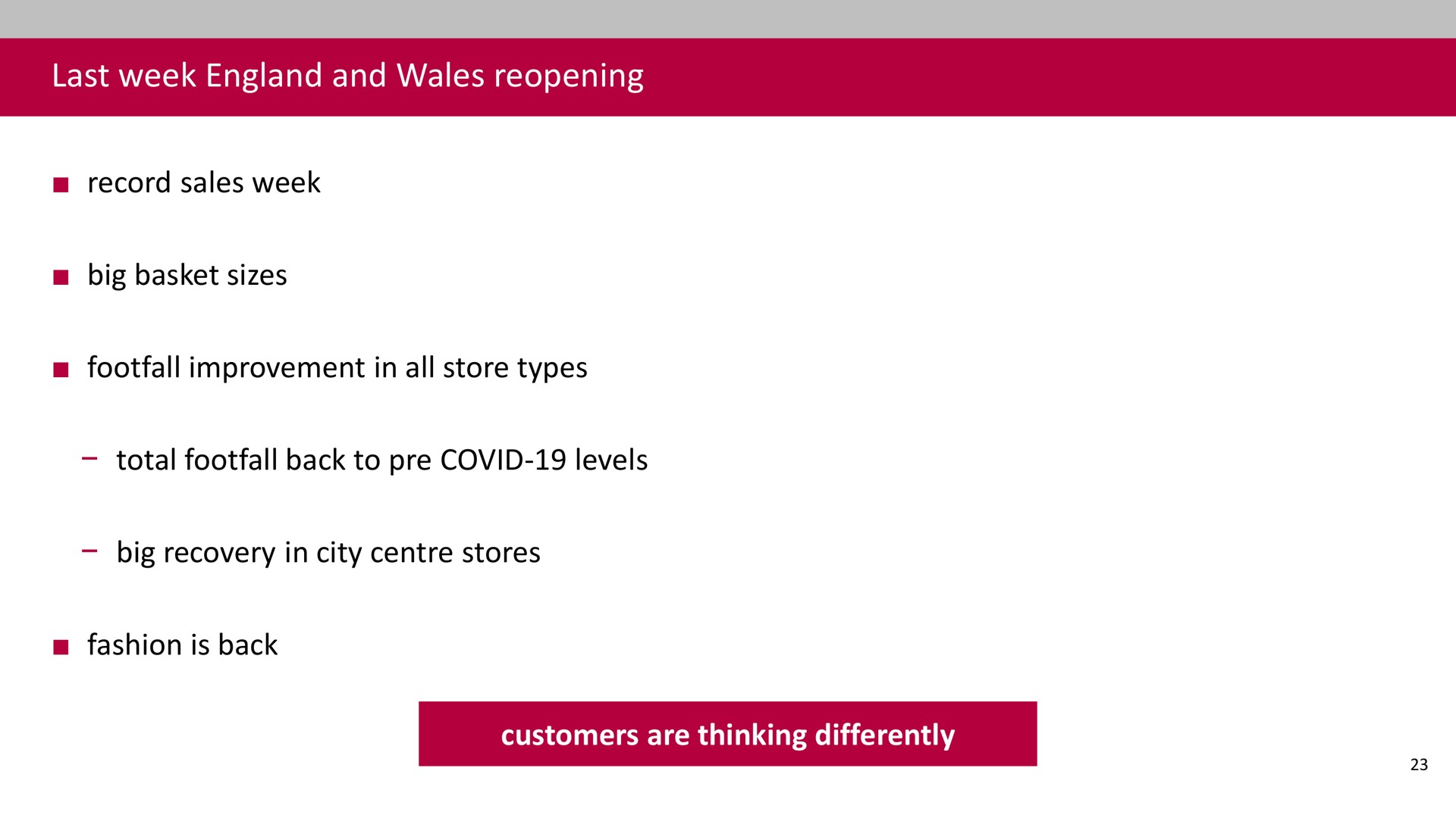 last week and wales reopening record sales week big basket sizes footfall improvement in all store types total footfall back to covid levels big recovery in city stores fashion is back customers are thinking differently | Associated British Foods
