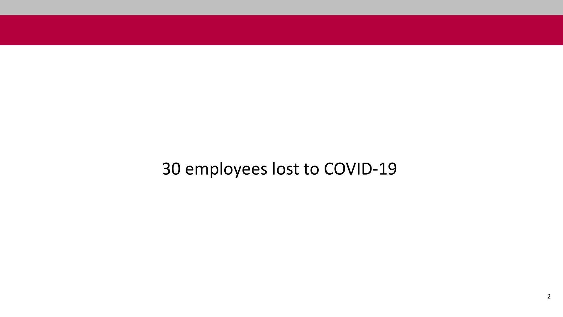 employees lost to covid | Associated British Foods