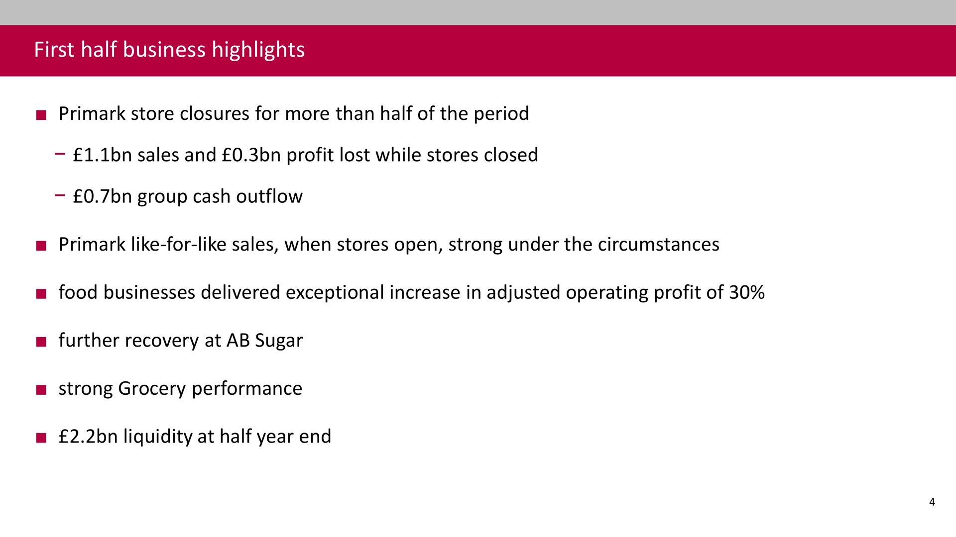 first half business highlights store closures for more than half of the period sales and profit lost while stores closed group cash outflow like for like sales when stores open strong under the circumstances food businesses delivered exceptional increase in adjusted operating profit of further recovery at sugar strong grocery performance liquidity at half year end | Associated British Foods