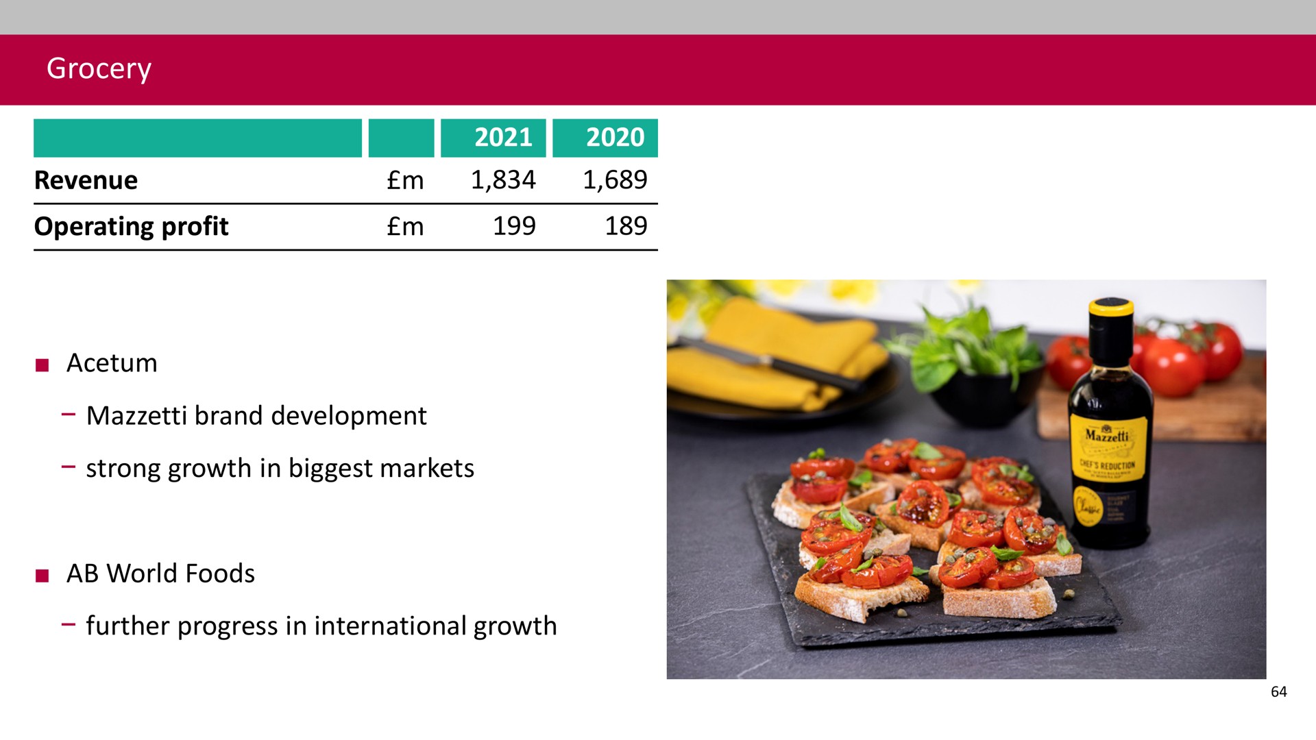 grocery revenue operating profit acetum brand development strong growth in biggest markets world foods further progress in international growth | Associated British Foods
