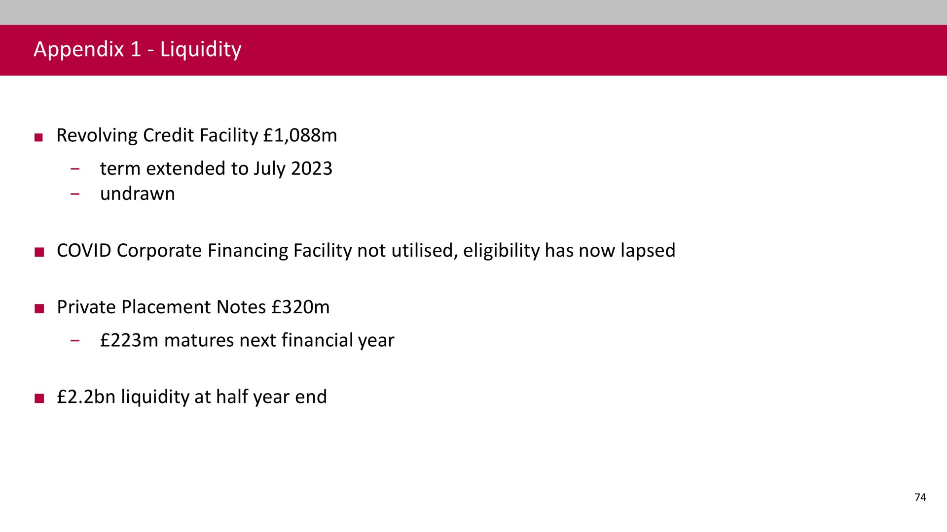 appendix liquidity revolving credit facility term extended to undrawn covid corporate financing facility not eligibility has now lapsed private placement notes matures next financial year liquidity at half year end | Associated British Foods