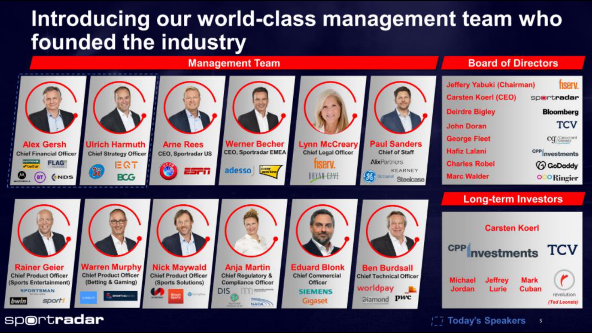 introducing our world class management team who founded the industry | Sportradar