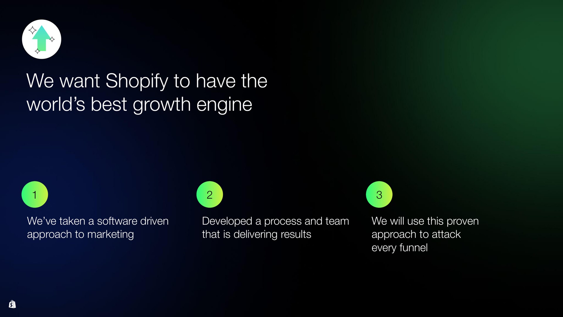 we want to have the world best growth engine | Shopify