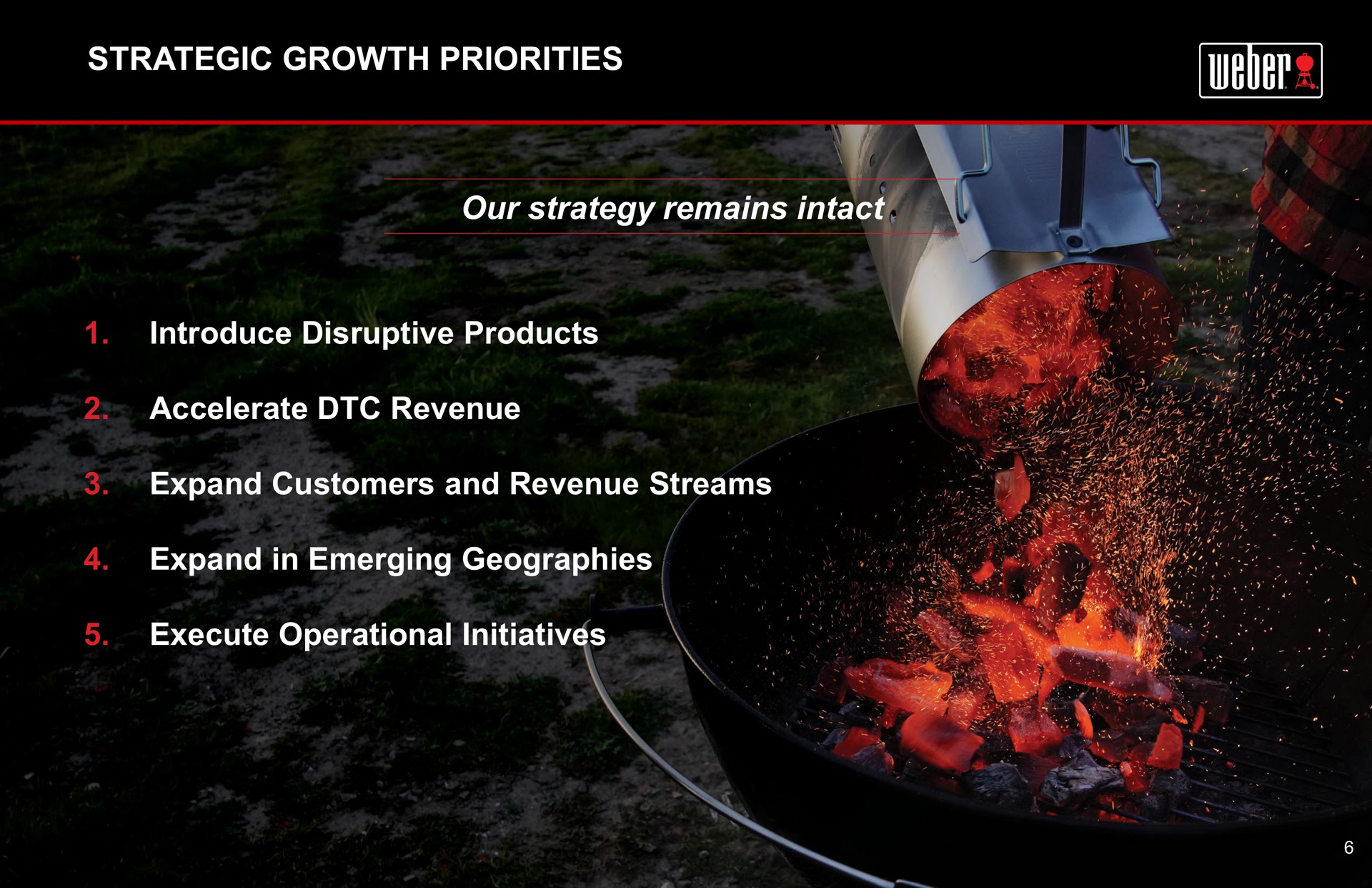 strategic growth priorities our strategy remains intact introduce disruptive products accelerate revenue expand customers and revenue streams expand in emerging geographies execute operational initiatives toke aloe so me | Weber