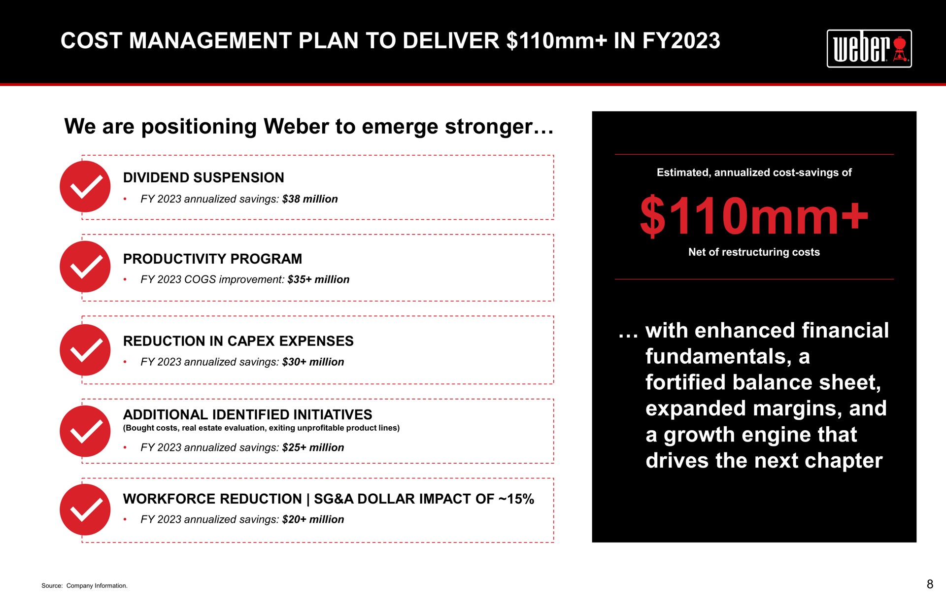 cost management plan to deliver in we are positioning weber to emerge with enhanced financial fundamentals a fortified balance sheet expanded margins and a growth engine that drives the next chapter additional identified initiatives | Weber