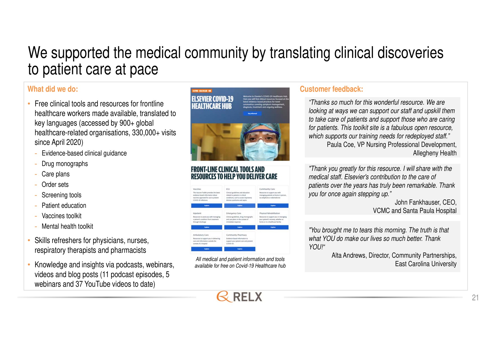 we supported the medical community by translating clinical discoveries to patient care at pace | RELX