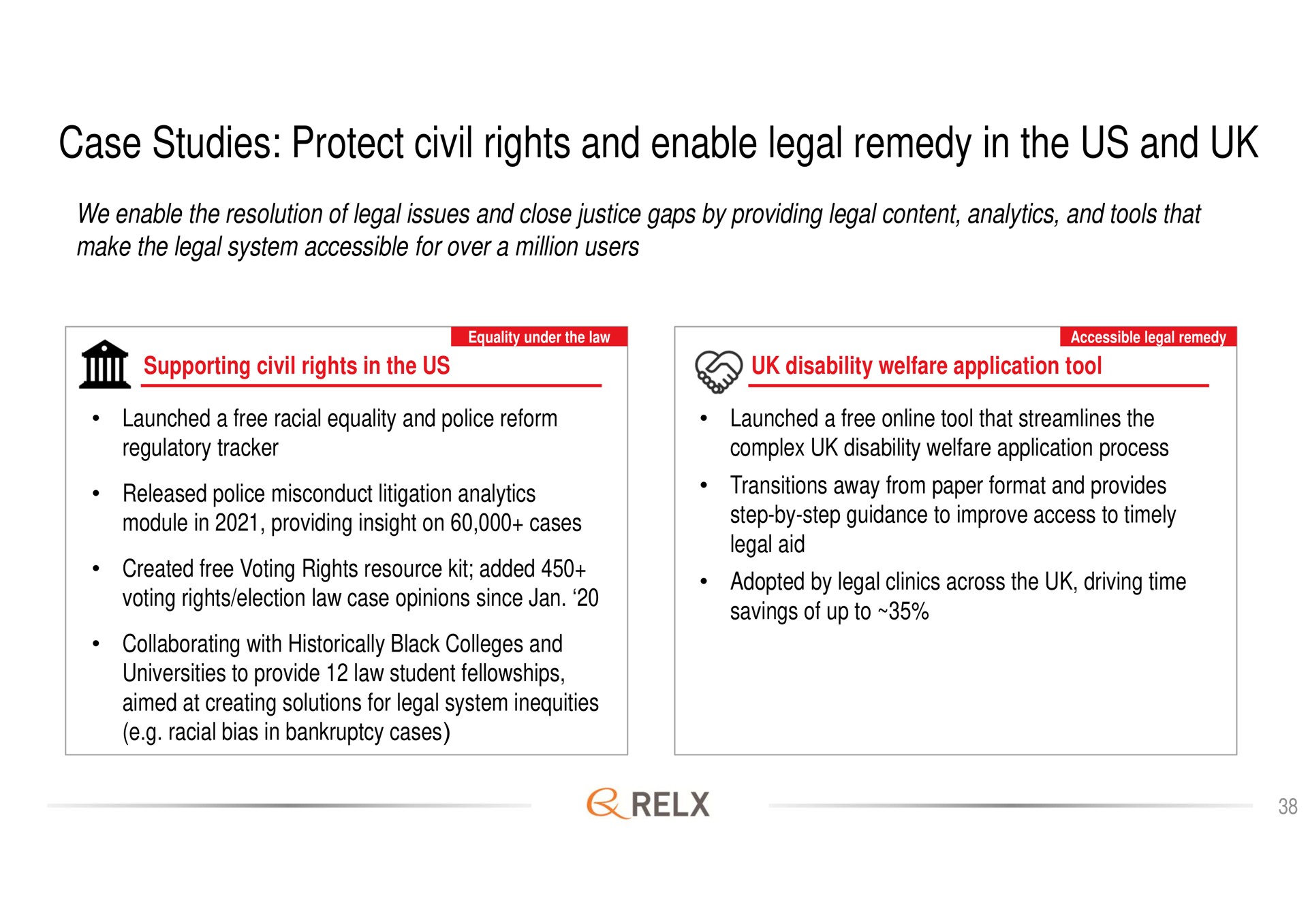 case studies protect civil rights and enable legal remedy in the us and it supporting disability welfare application tool module providing insight on cases step by step guidance to improve access to timely | RELX