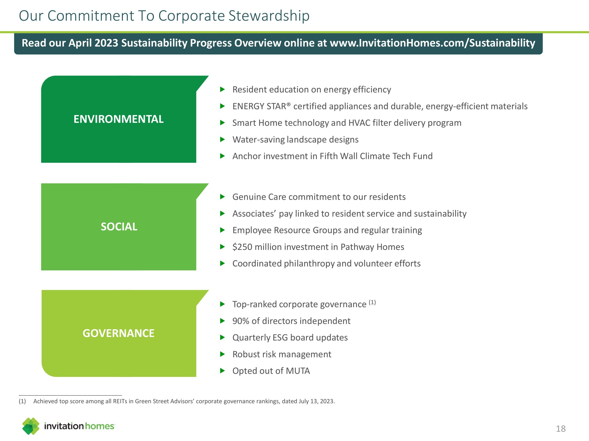 our commitment to corporate stewardship read our progress overview at environmental social governance | Invitation Homes