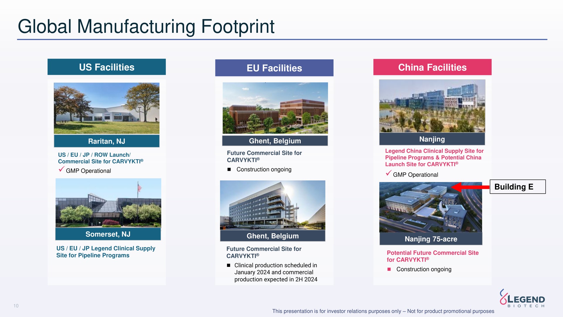 global manufacturing footprint | Legend Biotech