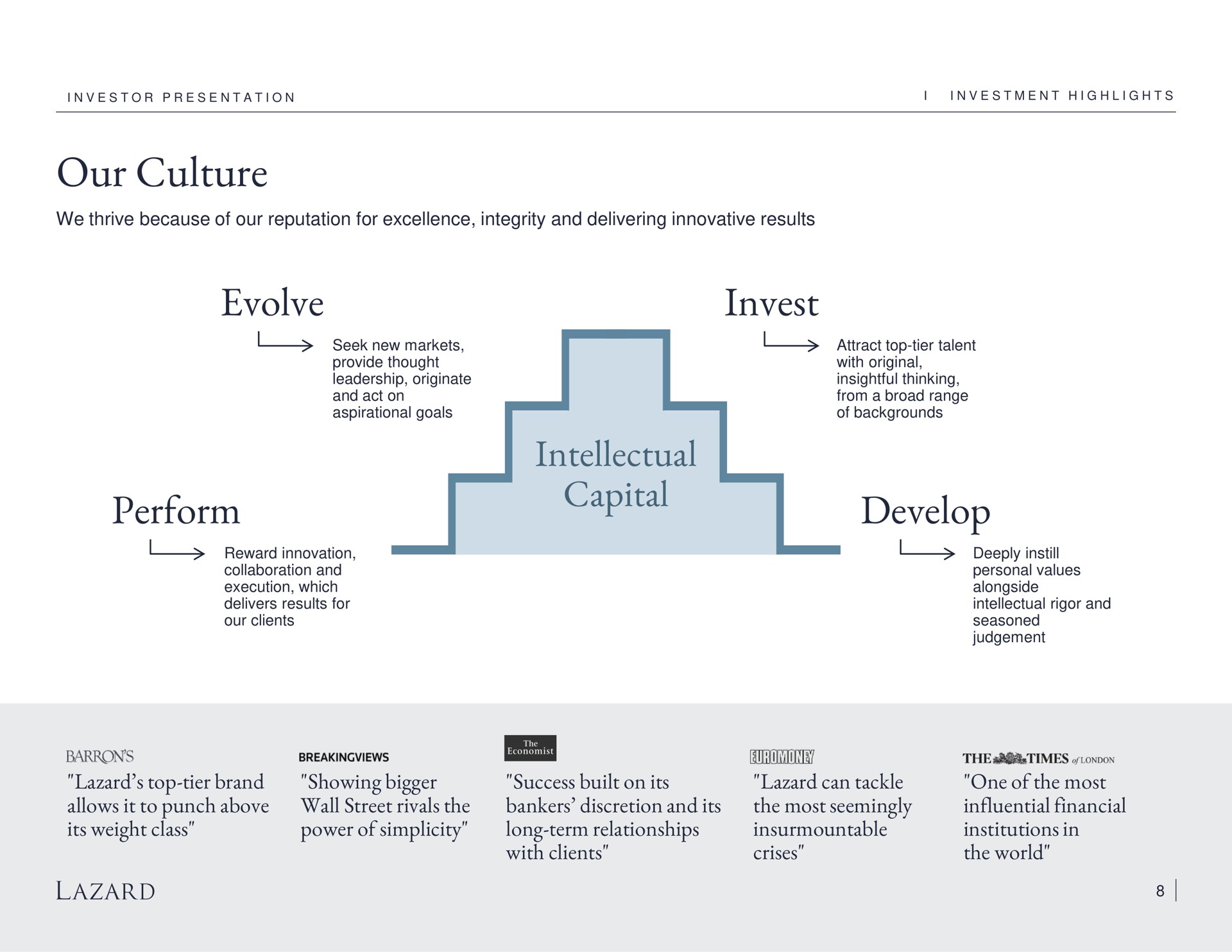 our culture evolve invest intellectual capital perform develop top tier brand allows it to punch above its weight class showing bigger wall street rivals the power of simplicity success built on its bankers discretion and its long term relationships with clients can tackle the most seemingly insurmountable crises one of the most influential financial institutions in the world deeply instill | Lazard