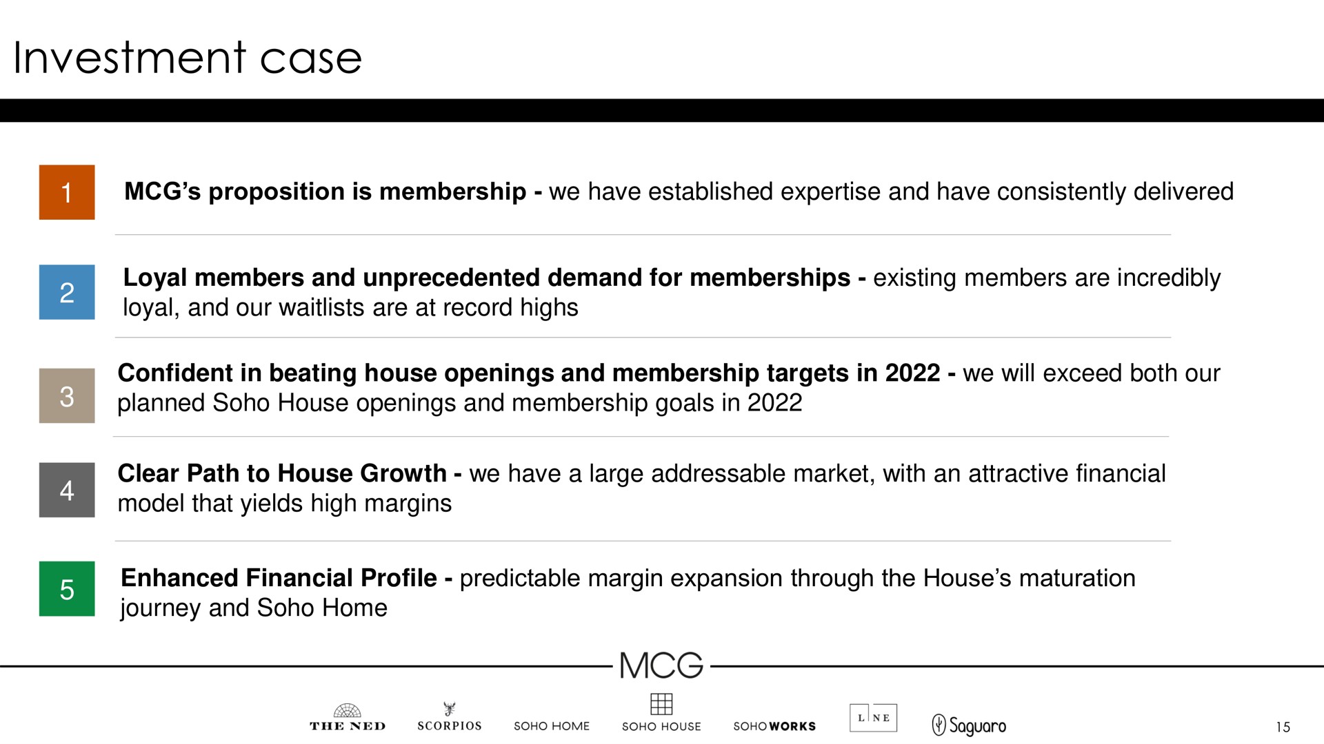 investment case | Membership Collective Group