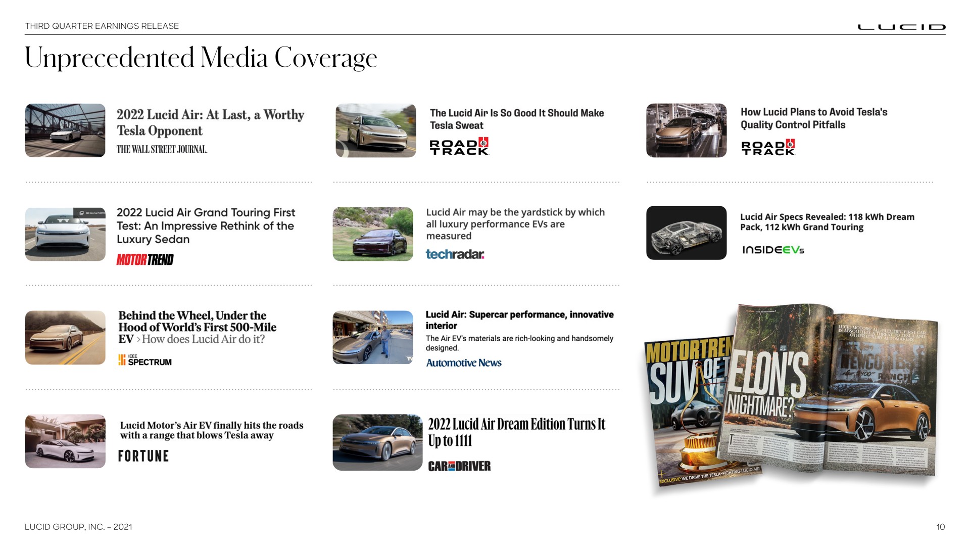 unprecedented media coverage | Lucid Motors