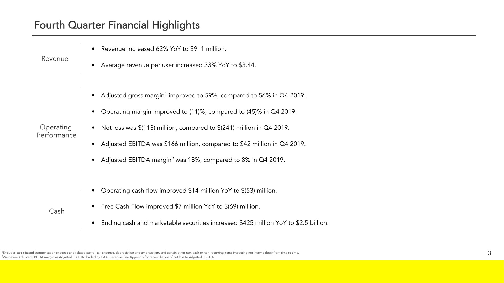 fourth quarter financial highlights operating cash flow improved million yoy to million | Snap Inc